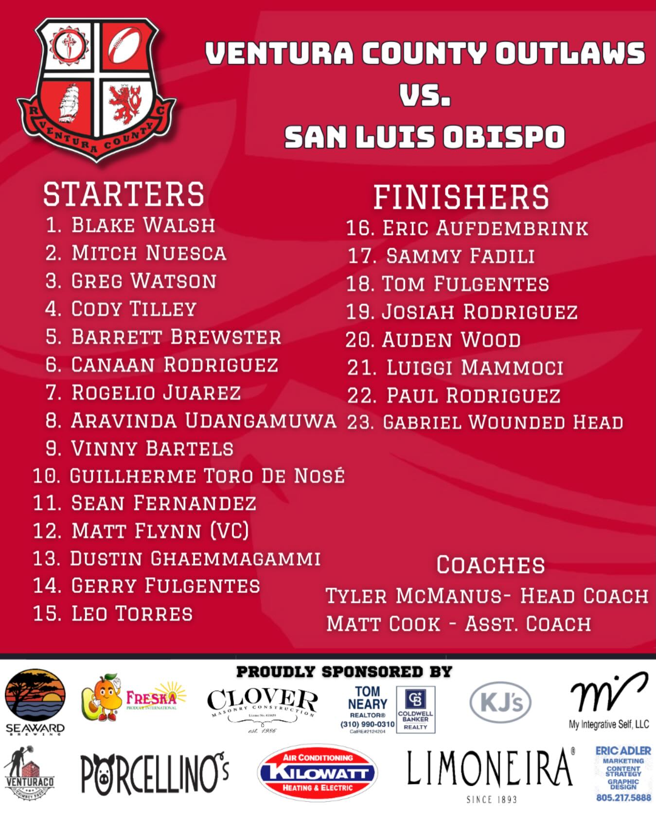 Presenting today’s match-day 23 as we prepare to defend home turf.
WE ARE!