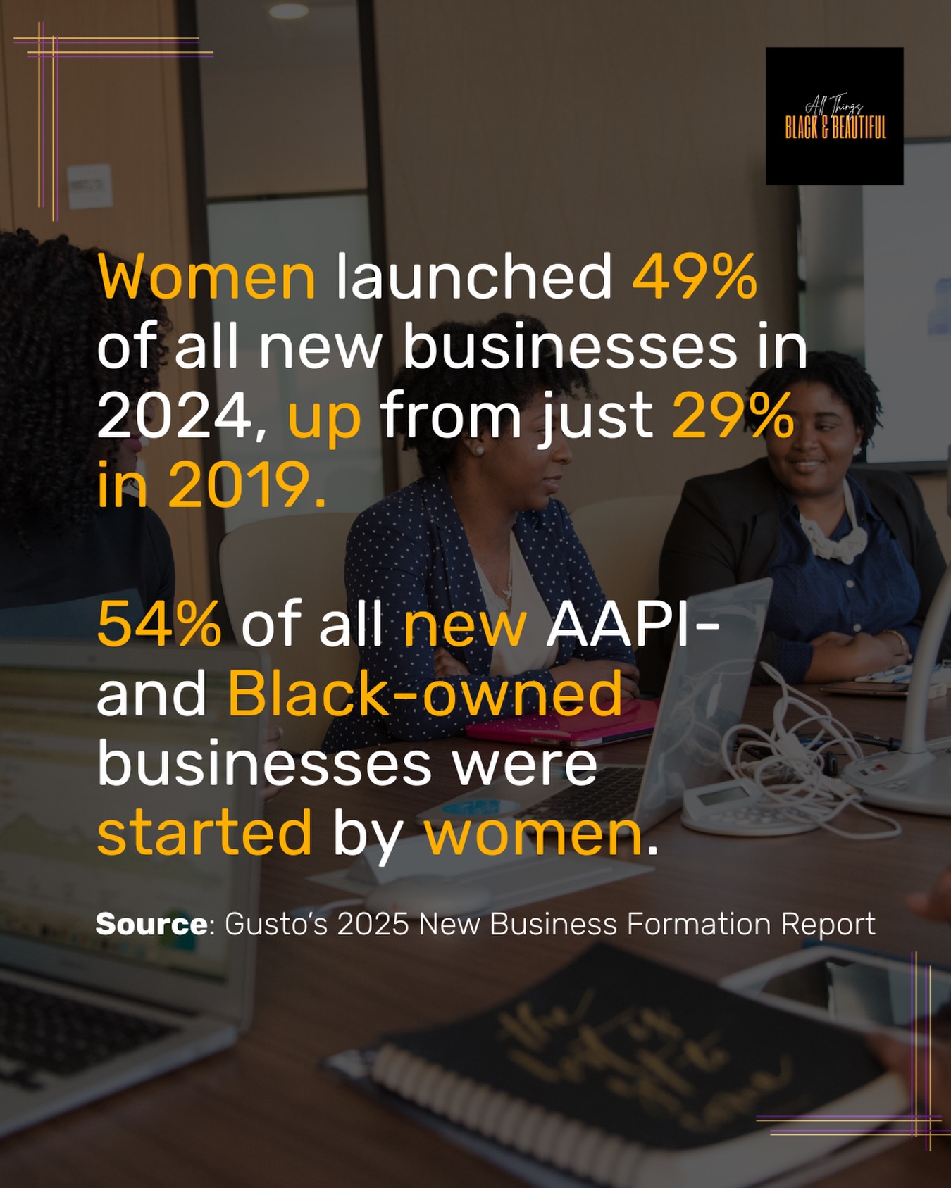 Let’s take a moment to comprehend and appreciate what this means.
When it comes to equity financing, there’s a wide gap, and we’ve still not allowed that to hold us back.
We keep going, taking personal loans, relying on networks and family to bring our businesses to life.
And yet, “women-owned businesses have seen faster revenue and employment growth in the past five years compared to businesses started by men,” according to Wells Fargo.
Let’s give a shout out to our ladies 👏🏽👏🏽👏🏽
At ATBB, we are fostering inclusive economic growth for Black-owned businesses. Visit blackandb.com and see how we can help you and your business stay the course.
#blackwomeninbusiness
#womenentrepreneurs
#womenshistorymonth