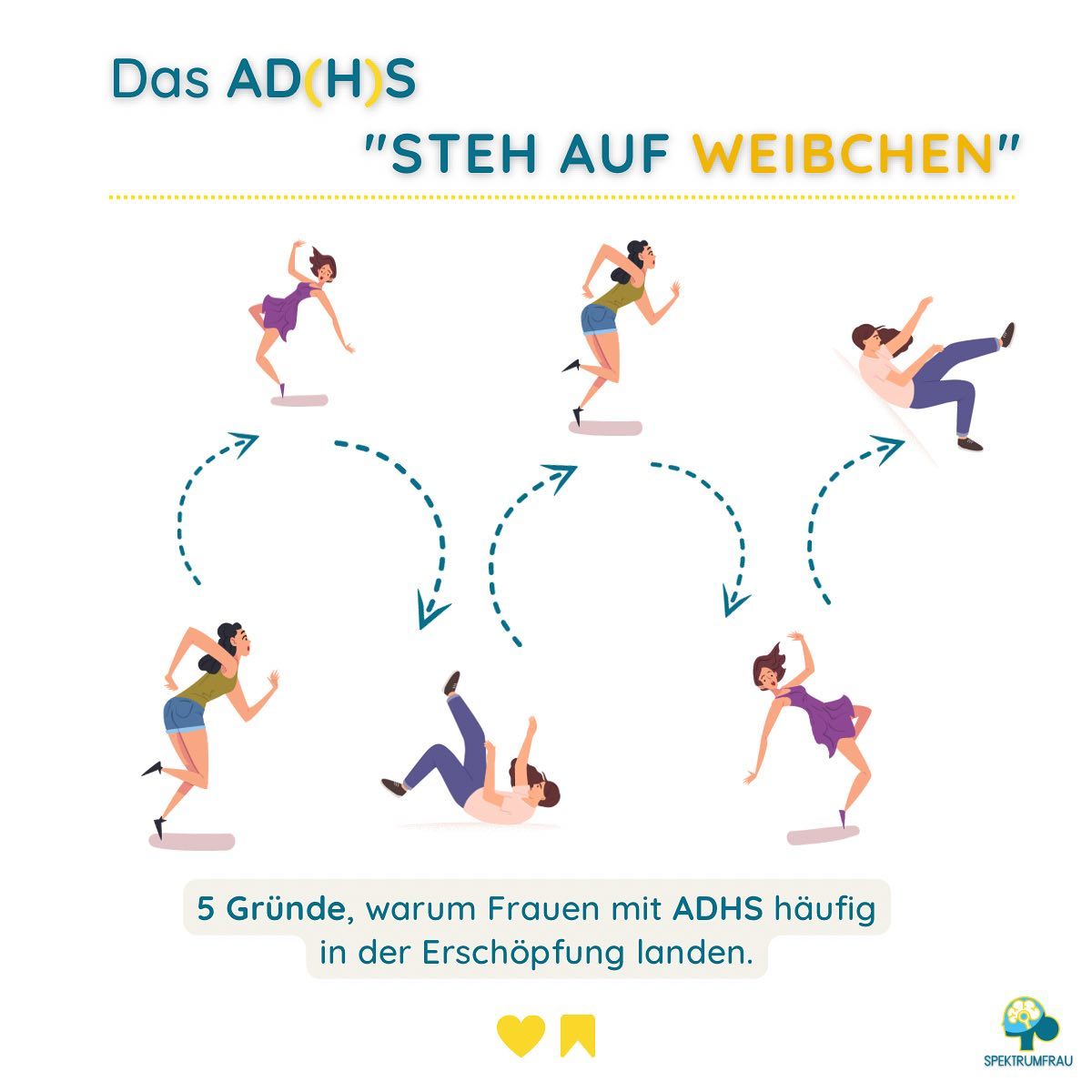 😁“Trotz“ dieser Punkte und auch häufiger Präsenz von Depressionen, erlebe ich Frauen mit ADHS als Ambitioniert und sehr am Leben interessiert. 🥳💪🥳😎🥳
Und genau das, die Neugier und Freude daran Neues zu erfahren und Veränderung, Gutes zu bewirken macht die meisten Frauen mit ADHS zu wahren „Steh Auf Weibchen“! 😊
Ich möchte mich an dieser Stelle ganz herzlich bei allen Frauen bedanken 🙏 mit denen ich in den letzten 1,5 Jahren zusammen arbeiten durfte.
☺️ Ihr seid ganz großartig, jede Einzelne leistet einen sehr wertvollen Beitrag für unsere Gesellschaft!!! 👌 Jede Einzelne hat eine bleibenden Eindruck bei mir hinterlassen. 😌 … ich find euch so toll! 🤩
🌸 Und ich lade ganz herzlich jede Frau ein, die gern ihr ADHS besser verstehen, selbsthilfreich damit umgehen möchte und die tiefen Erschöpfungsphasen umgehen möchte, sich auf die unverbindliche Warteliste für das 12 Wochenprogramm „ADHD-female Edition“ zu setzten. 😊💪 (den Link findest Du in der Bio :)
#femalesforfuture
Deine Anja 🙋♀️🍀💫
#spektrumfrau #adshalltag #adhserwachsene #adhs #mentalegesundheit #adhsfrauen #adhssfrau #frauenhelfenfrauen #neurodiversität #adhsleben #psychoedukation #psychoeducation #selbstorganisatiion #neurodivergent #frauenmitadhs #emotionaleintelligenz #womaninbusiness #frauennetzwerk #frau #aufmerksamkeitsdefizit #prokrastinationm #aufschieberitis #mannheim #selbthilfe #coach #femalecoach #coachingfürfrauen #burnout #burnoutbeifrauen