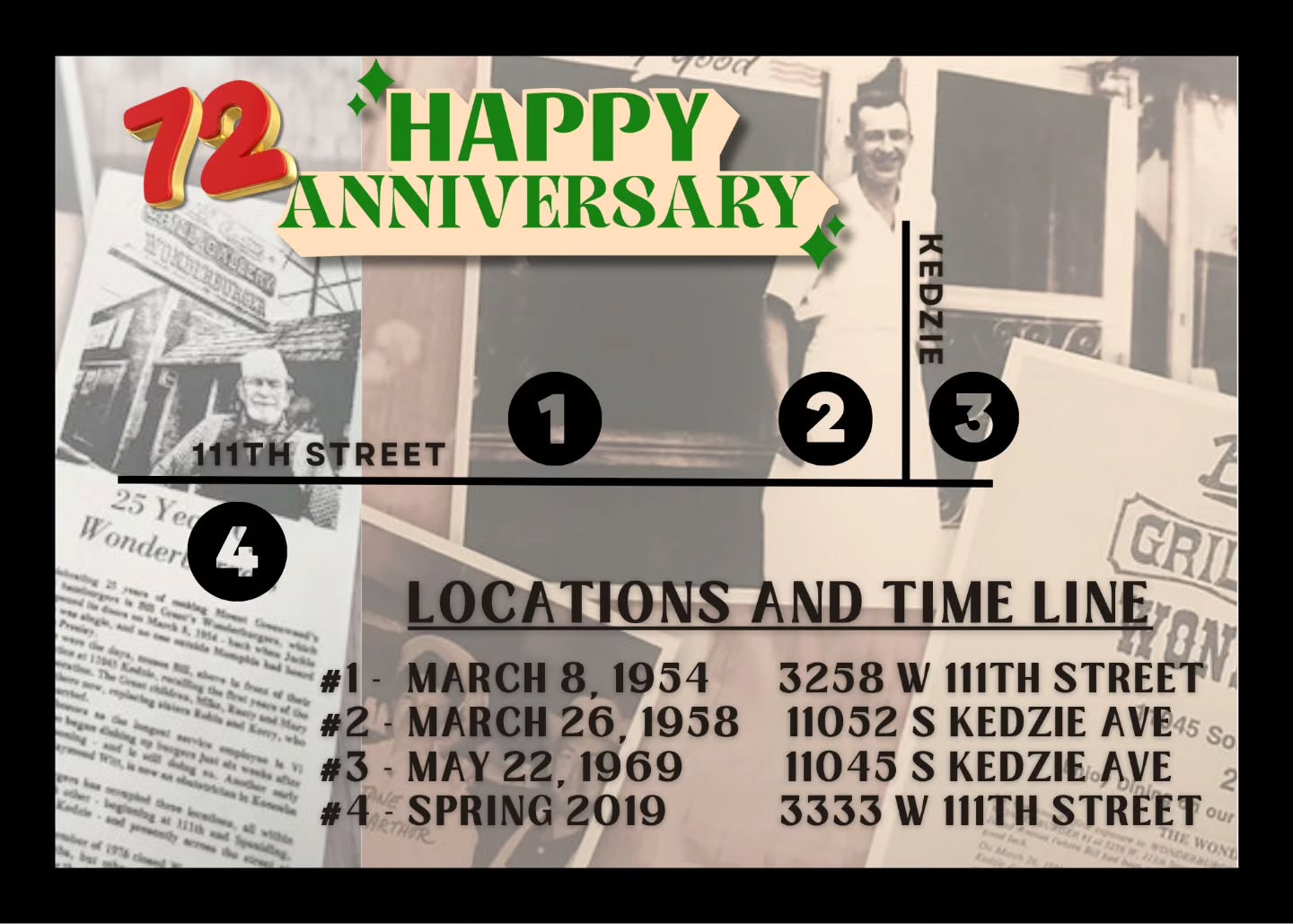 Happy 72nd Anniversary Wonderburger! Come in after 5pm today and enjoy .72 cent Wonderbrew drafts during our dinner hours!