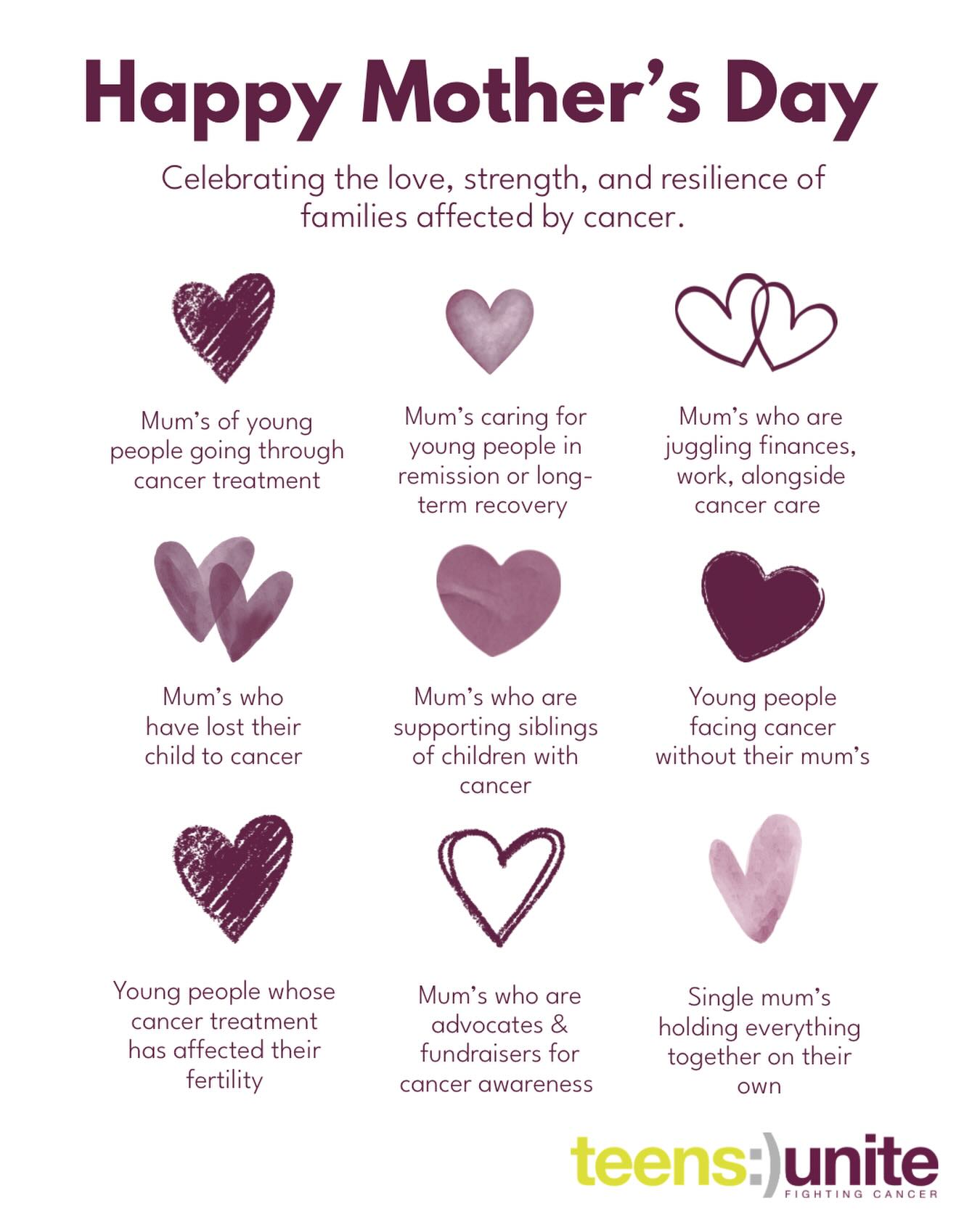Happy Mother’s Day to all the mums, parents and carers supporting a young person with cancer💜💚
From the mums spending Mother’s Day in hospital, to those juggling work, family life and countless responsibilities - we see you.
At Teens Unite, we understand that cancer affects the whole family. That’s why our support extends beyond the young person diagnosed, to parents and siblings too. Through our Parent Space online group, you can connect with other parents who truly understand what it’s like to care for a young person with cancer🫶
🔗Tap the link in our bio to learn more about the support available to you.
#mothersday #teencancer #parentsupport #cancersupport #cancercommunity