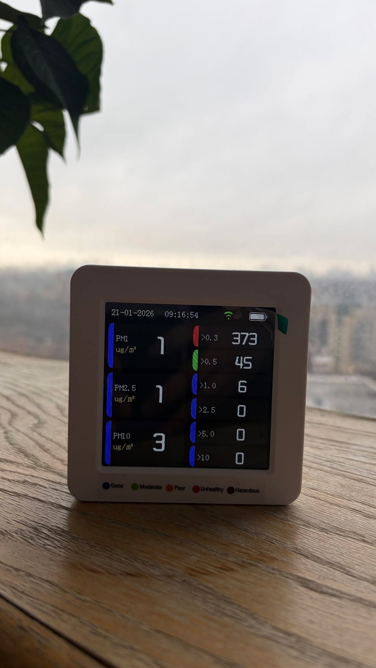 Meet the Airbon Particle Counter!
www.airbon.co.uk
