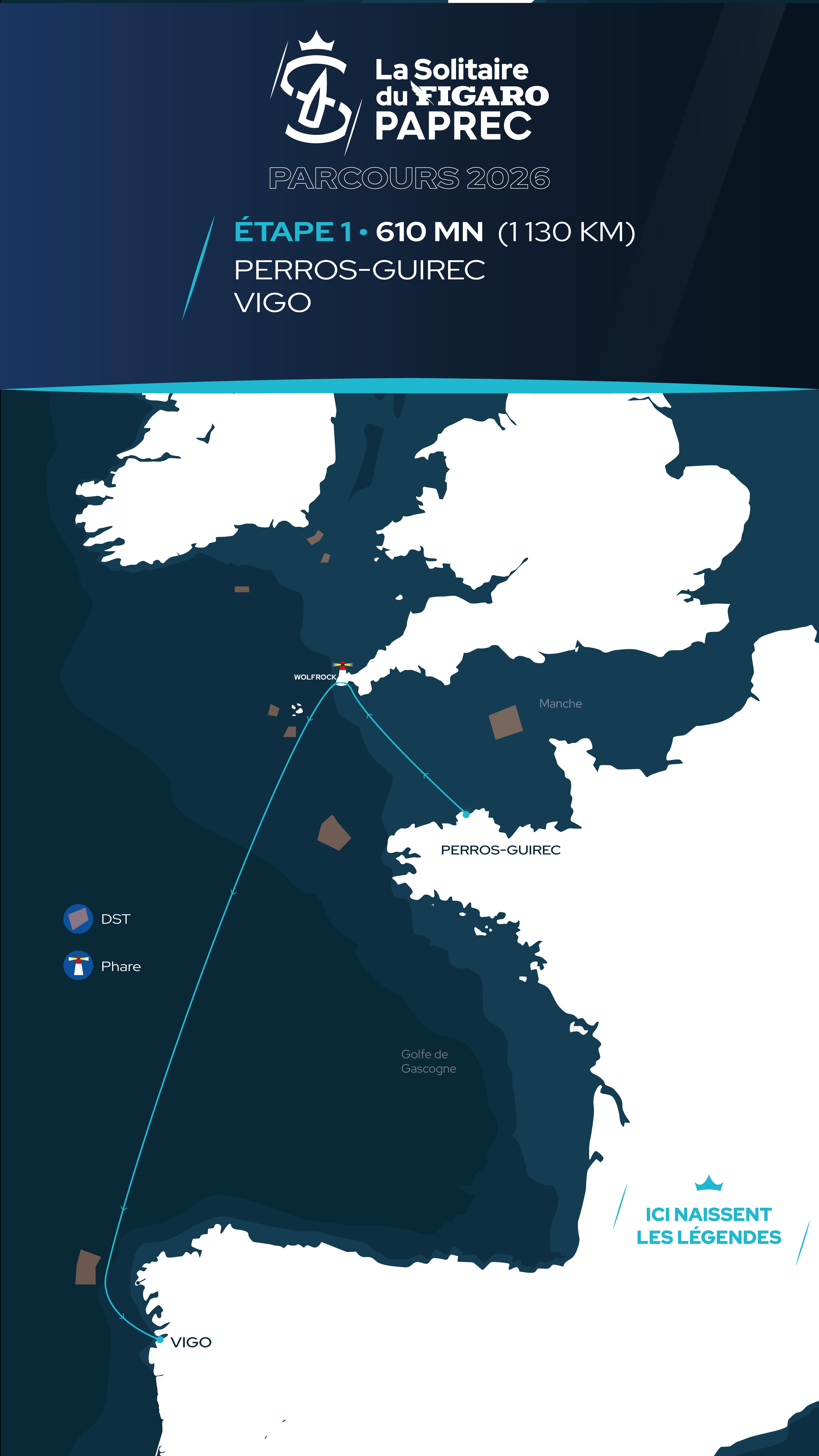 C’est là que tout commence... 🌊
De la Bretagne sauvage aux côtes galiciennes, l’Étape 1 de La Solitaire du Figaro Paprec 2026 s’annonce grandiose ! 610 milles nautiques entre Perros-Guirec et Vigo, un duel face à l’Atlantique et une première explication au sommet.
Êtes-vous prêts à vibrer avec les marins ? ⛵️
📍 Étape 1 : Perros-Guirec > Vigo
🗓️ Village à Perros-Guirec du 13 au 17 mai
🎥Images : @studiochimair
@paprecgroup - @villedeperrosguirec - @perros_guirec_tourisme - @puertodevigo - @fundaciontraslatio
#LaSolitaire #IciNaissentLesLégendes