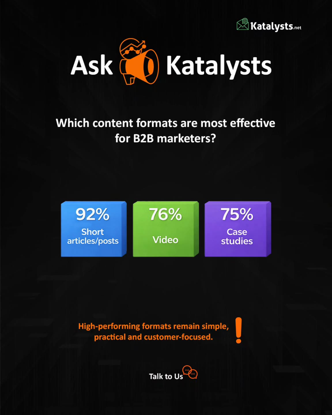 B2B buyers are voting with their attention:
Short & sharp posts: 92%
Video magic: 76% (no surprise, it's addictive!)
Real-world case studies: 75% (evergreen, trust-tested)
Flashy is out. Helpful and human is in.
Ready to level up your mix? What's your go-to format and why? Tell us in the comments 👇
#ContentStrategy #contentcreator #leadership #b2bmarketing #katalystsdigital