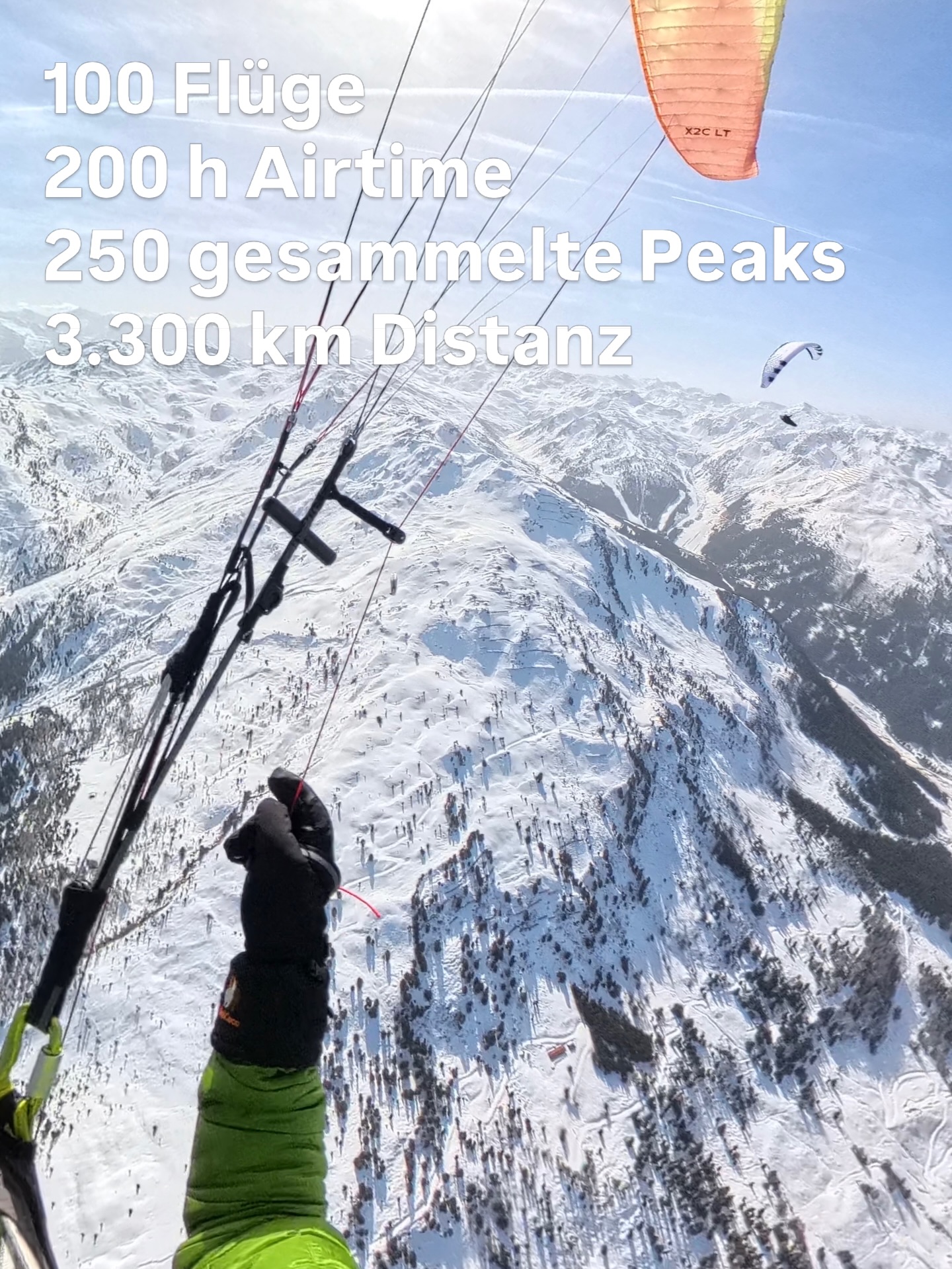 Die Flight Base Zillertal Gipfelchallenge auf @sidekik_paragliding_app in Zahlen. Wir freuen uns über so viel Motivation und Begeisterung 💪🎉! Die Challenge läuft bis 30. Oktober. Also mach mit und hol dir alle Gipfel 🪂⛰️!