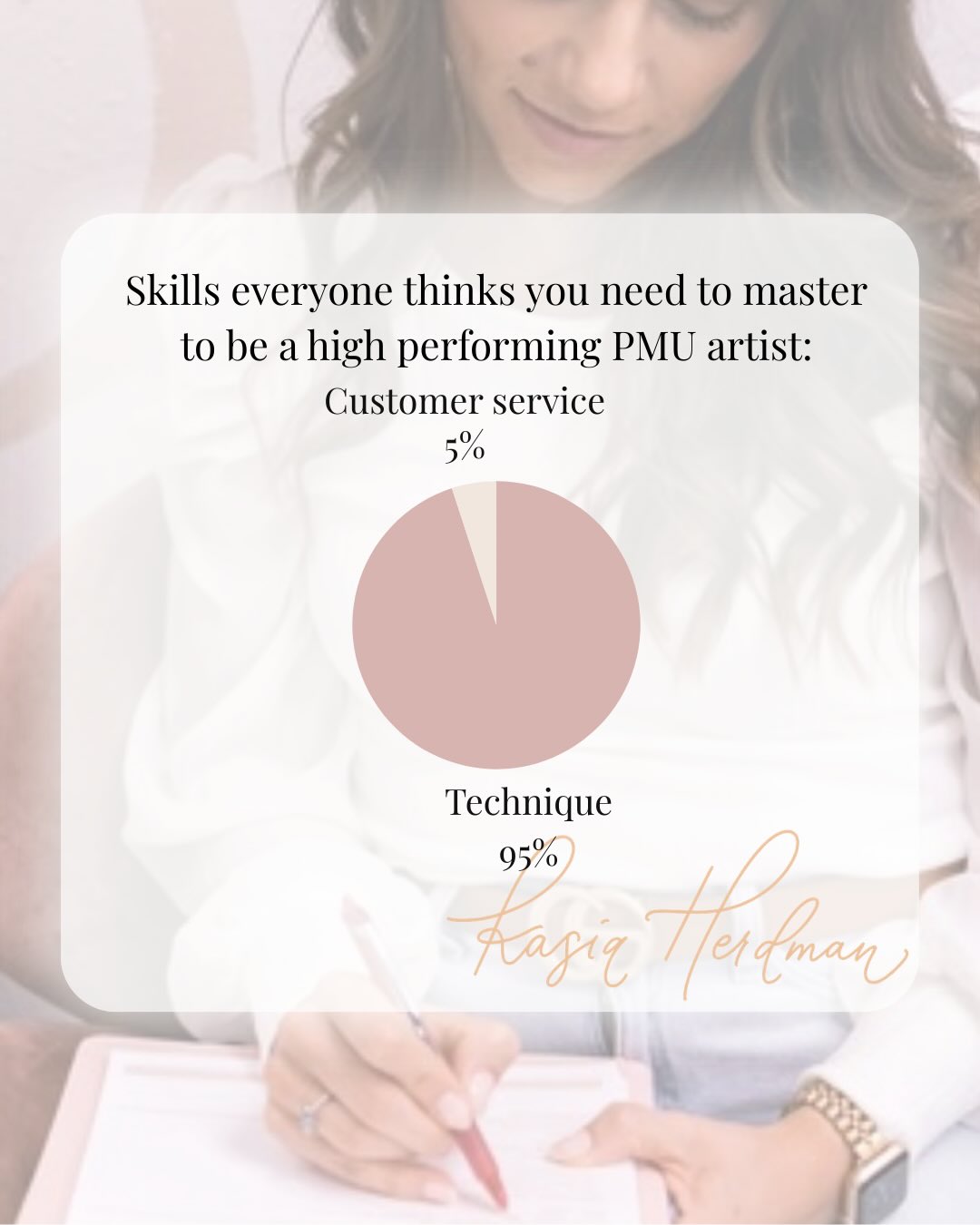 Becoming a high-performing PMU artist isn’t just about perfect strokes.
Technique matters, but true mastery comes from understanding the full picture: pigment behavior, skin anatomy, healing, contraindications, color theory, and the client experience.
PMU is where art meets science, and the more you learn beyond technique, the stronger your results become.
#pmueducation #pmutrainer #pmuartist #permanentmakeupartist #pmucommunity pmuprofessionals browartists pmuscience pigmentology aam pmutraining pmuindustry
