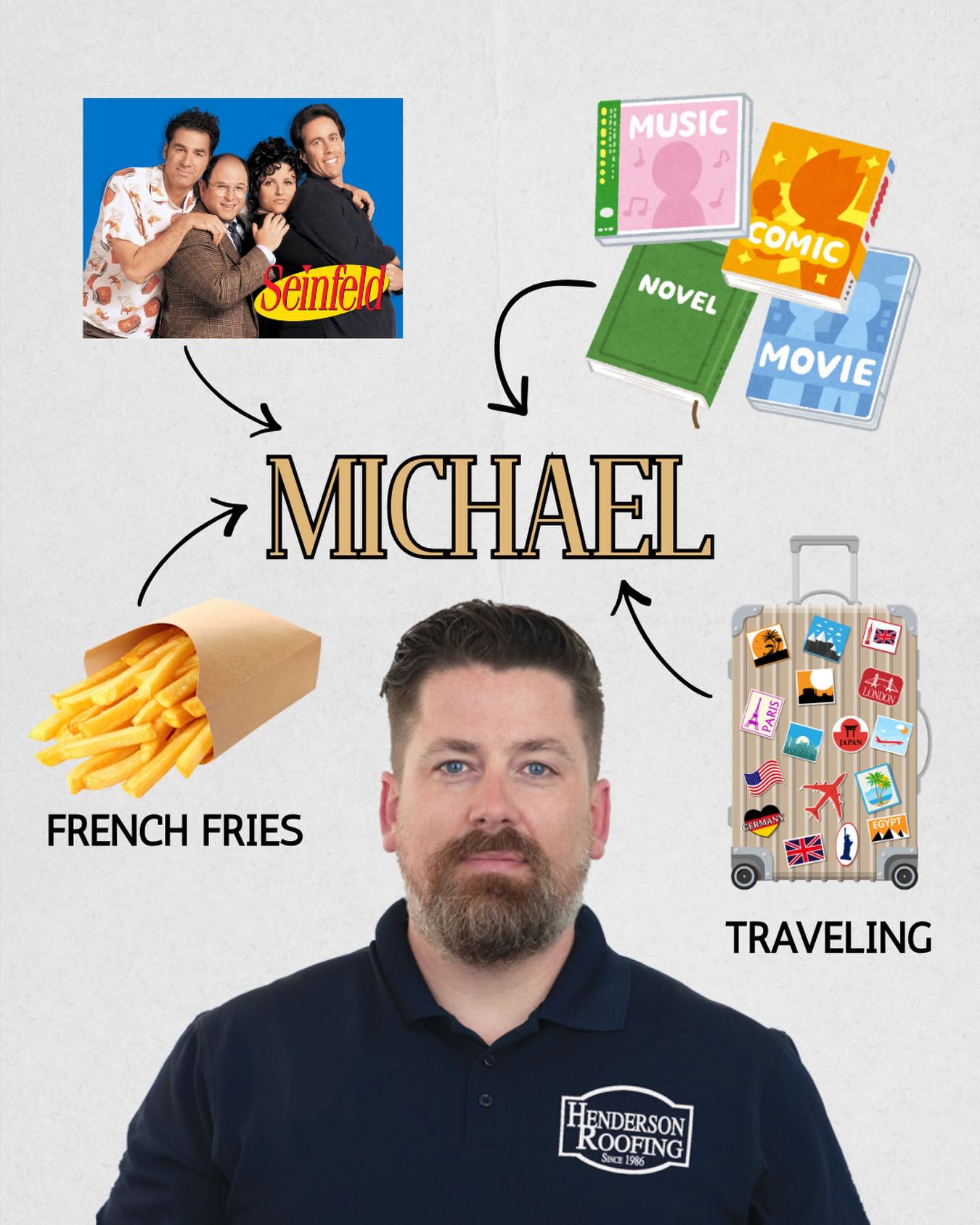 ✨MEET THE TEAM✨
Today’s spotlight:
🏠Michael Henderson- Vice President
Here at Henderson Roofing, we’re more than just roofs. It’s our different interests and passions that truly make our team one of a kind.
#gafroofing #theshoals #huntsvillealabama #meettheteam #florencealabama
