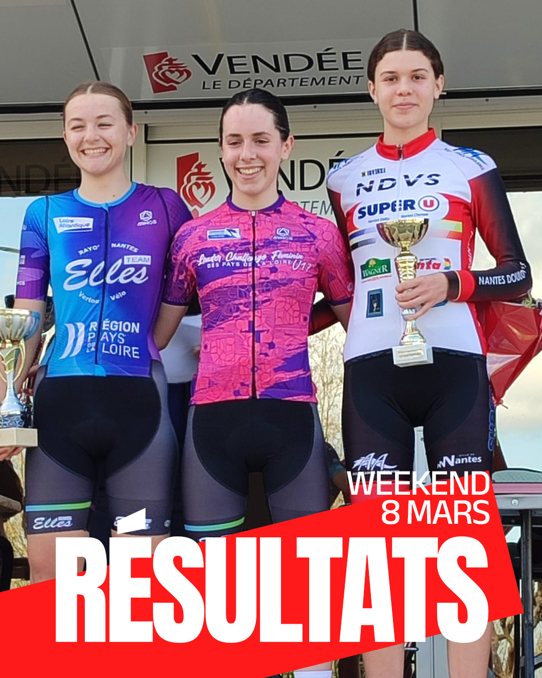Résultats du week-end pour le club !
🔹 Coupe des Pays de la Loire U17
🥉 Marion DUCHEMIN monte sur le podium avec une belle 3ᵉ place 👏
🔹 Moisdon-la-Rivière – Open
💪 Paul RAYOT 6ᵉ et 1er Open 3
• Damien DUCHEMIN 64ᵉ
• Colin DUPEYRAT FOISSY 76ᵉ
🔹 U17
• Tristan BORDIN 37ᵉ
• Scott PELUSI et Eliot Mc QUAIDE contraints à l’abandon sur problème technique
🔹 Fédérale Juniors – Cœur de Brenne
Bonne prestation de Tony ETIENNE qui termine dans le peloton dans une course très relevée 👊
🔹 La Remaudière – Access 1
• Hugo PEYRAUD 8ᵉ
🔹 Access 2-3-4
• Stéphane CAOKI 4ᵉ
• Anthony PIVETEAU 20ᵉ
• Arthur DESMIT 21ᵉ
• Sébastien GROLIER 24ᵉ
• Sébastien PEYRAUD 36ᵉ
👏 Bravo à tous pour l’engagement sur les différentes courses du week-end !