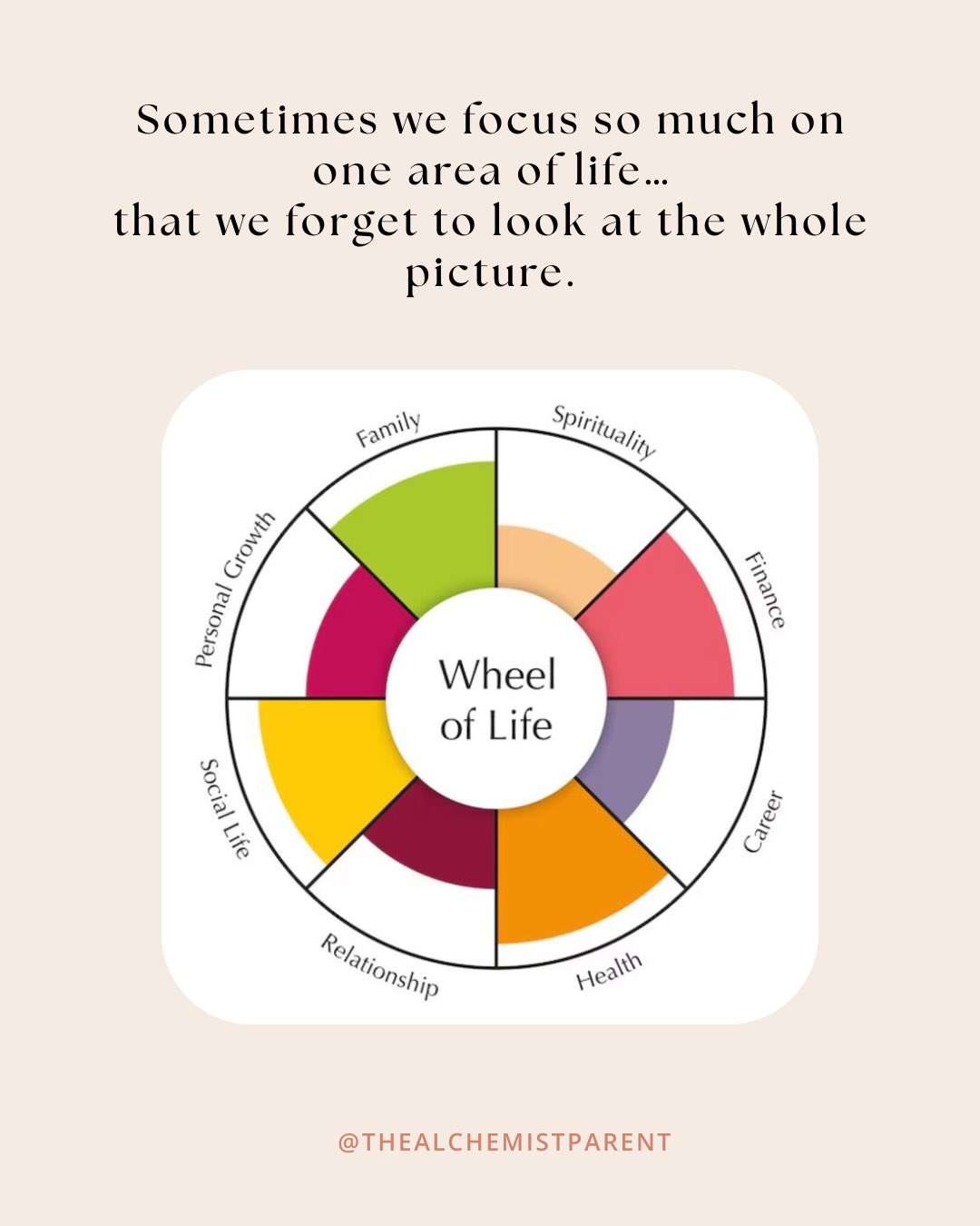 An amazing executive coach and a dear friend, Cynthia Jamieson talk about balance in the unbalanced World ( elusive “balance” between work and life) in her podcast:
https://podcasts.apple.com/ca/podcast/uncharted-unfiltered-the-journey-back-to-you/id1668120376?i=1000596738560