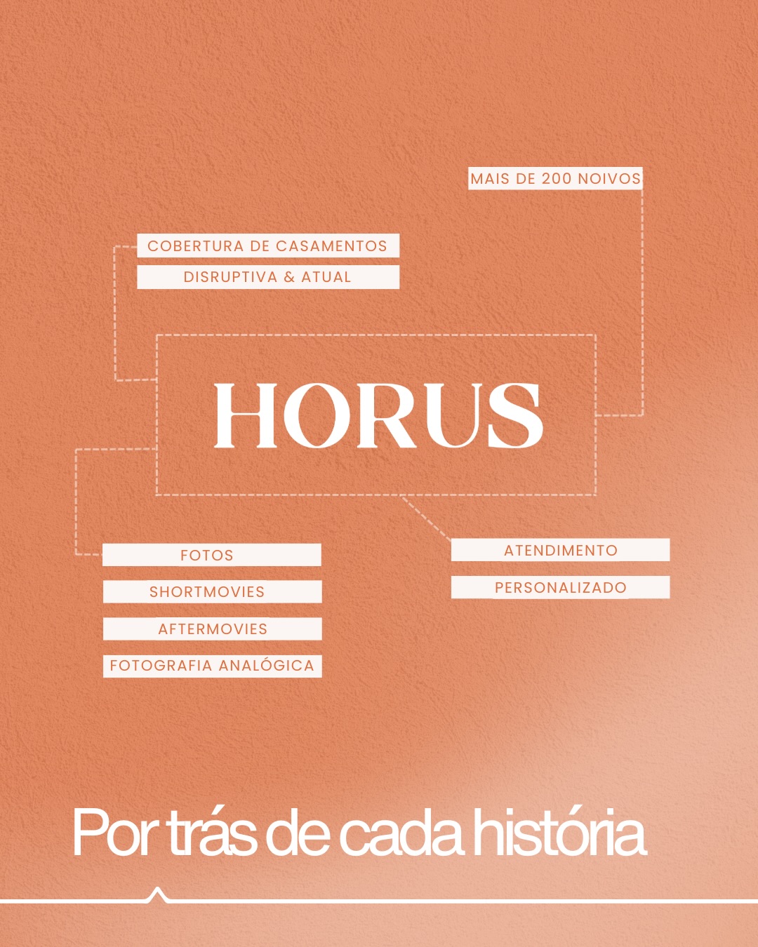 A @horus.weddings é a nossa empresa por trás de cada história de amor 💌
Transformamos casamentos em memórias vivas. Do primeiro contato ao grande dia, criamos uma experiência próxima e personalizada com os noivos, entendendo cada detalhe e expectativa desse momento único.
Com uma cobertura audiovisual atual e disruptiva, registramos o seu casamento com estética, sensibilidade e um olhar espontâneo, captando tudo aquilo que não cabe em protocolo.
Prazer, nós somos a Horus 🧡