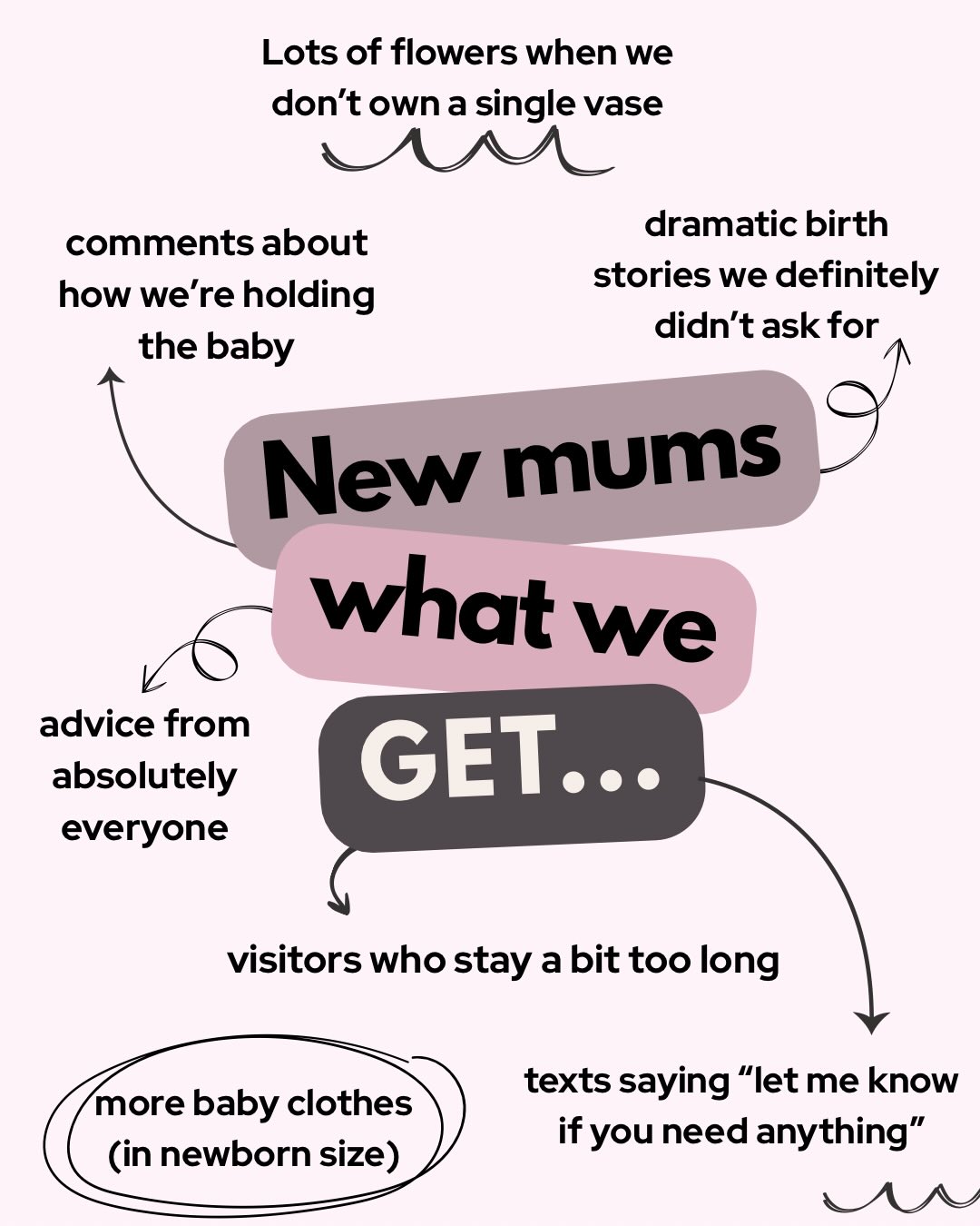 What did you get that was SO helpful and supportive?
What was totally NOT needed?
What surprised you? (For me it was that: “I see you, I’m here”) 🩷
This is not to criticise anyone, but honestly everyone wants to hold the baby - but who is holding the parent? And please bring snacks, thank youuuuu 🙏
😊 New parents - it’s totally acceptable to give people slots with clear times to leave (absolutely essential in some cases, am I right or am I right?!)
What can you add? Does this resonate? 🫶