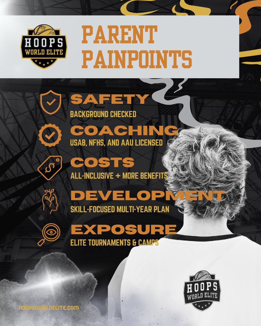 Parents ask the same questions every season…
Is my child safe?
Are the coaches qualified?
Are the costs transparent?
Is there a real development plan?
Will my player get the exposure they need?
At Hoops World Elite, we built our program to address the biggest pain points families face in AAU basketball.
✔ Safety — background-checked coaches
✔ Coaching — USAB, NFHS, and AAU licensed
✔ Costs — transparent, all-inclusive structure
✔ Development — a skill-focused multi-year player plan
✔ Exposure — elite tournaments and camps
Everything we do is guided by our STRIVE values:
Sacrifice. Trust. Relentless. Integrity. Vision. Excellence.
Because youth basketball should be about developing players and building character, not navigating confusion.
If you're looking for a program that puts players and families first, welcome to Hoops World Elite.
#HoopsWorldElite #YouthBasketball #AAUBasketball #BasketballDevelopment #ClubBasketball #SouthBayHoops #STRIVE