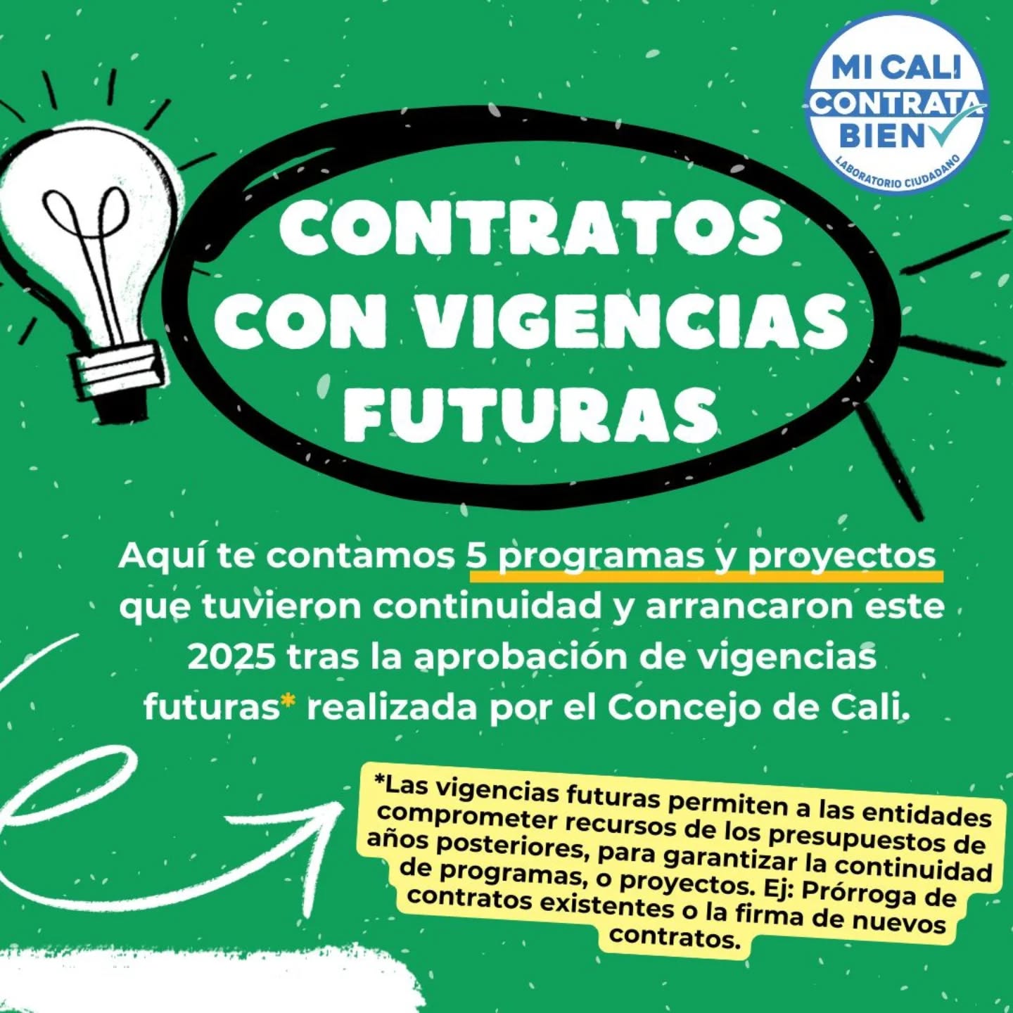 #OjoAlDato ¿Sabes qué programas o proyectos sociales arrancaron desde los primeros días del 2️⃣0️⃣2️⃣5️⃣ a partir de vigencias futuras?
📍Aquí te contamos los programas y proyectos a los que se destinaron los $81.861 millones de pesos autorizados por @concejocali en vigencias futuras el pasado 16 de diciembre de 2024 y las contrataciones de @alcaldiadecali asociadas a 5 de estos programas.