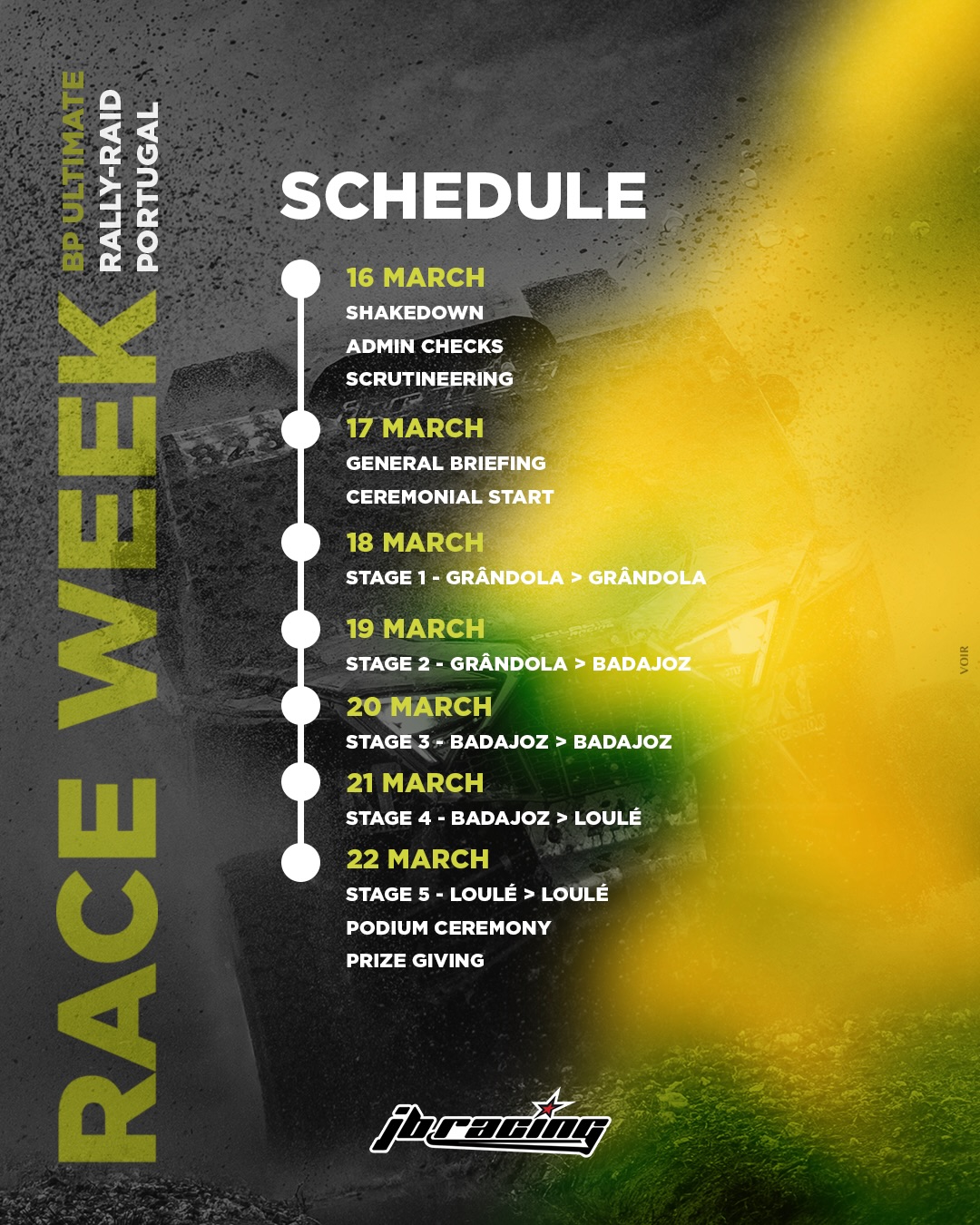 bp Ultimate Rally Raid Portugal 🇵🇹🇪🇸
📍 Grândola > Badajoz > Loulé | Mar 22–27
Meet our driver line-up for @rallyraidpt, the second round of the @officialw2rc championship. Ready to take on the challenge across Portugal and Spain.
#jbracing #jbfactory #FIA #W2RC #SSV