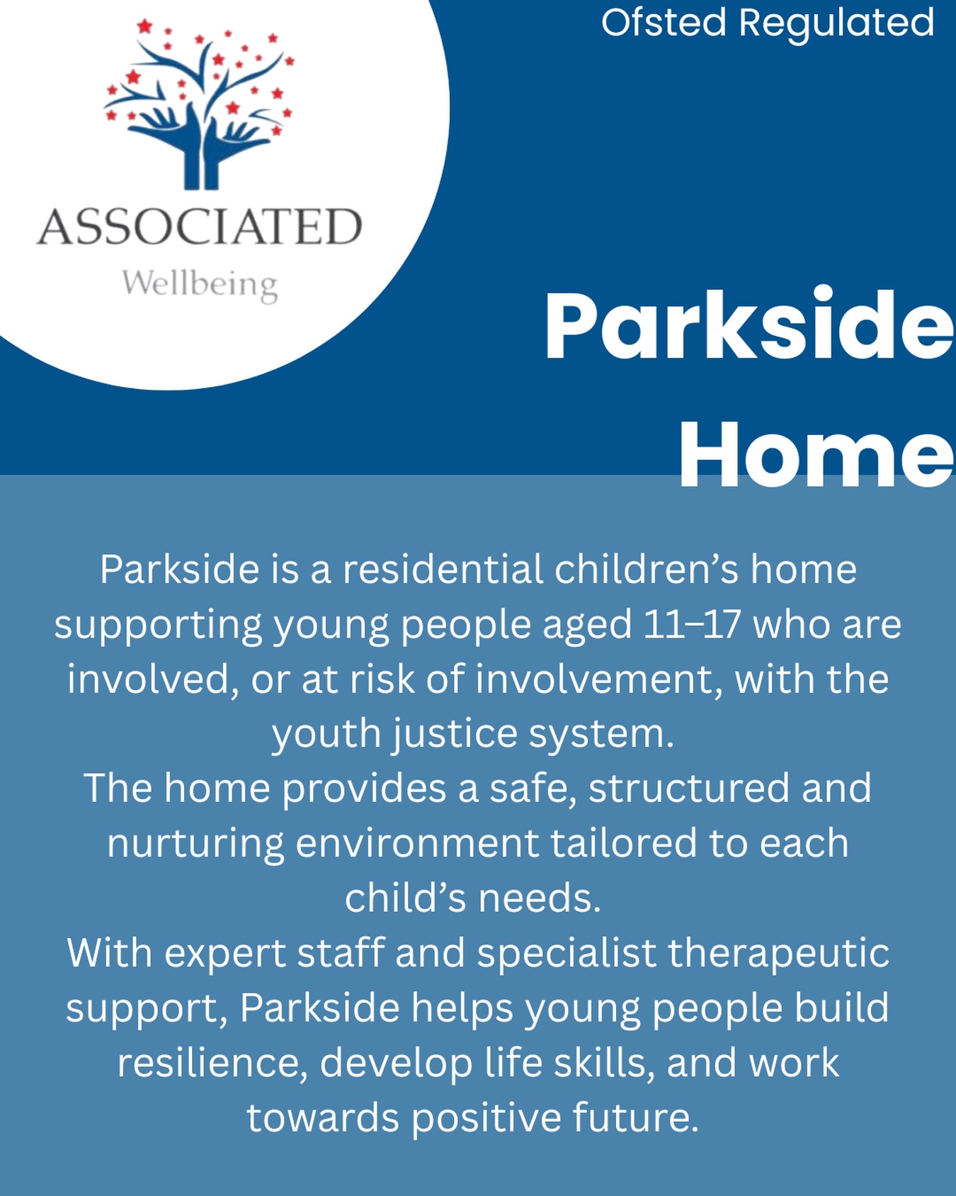 Introducing Parkside Home - one of our Ofsted regulated homes๐ก๐