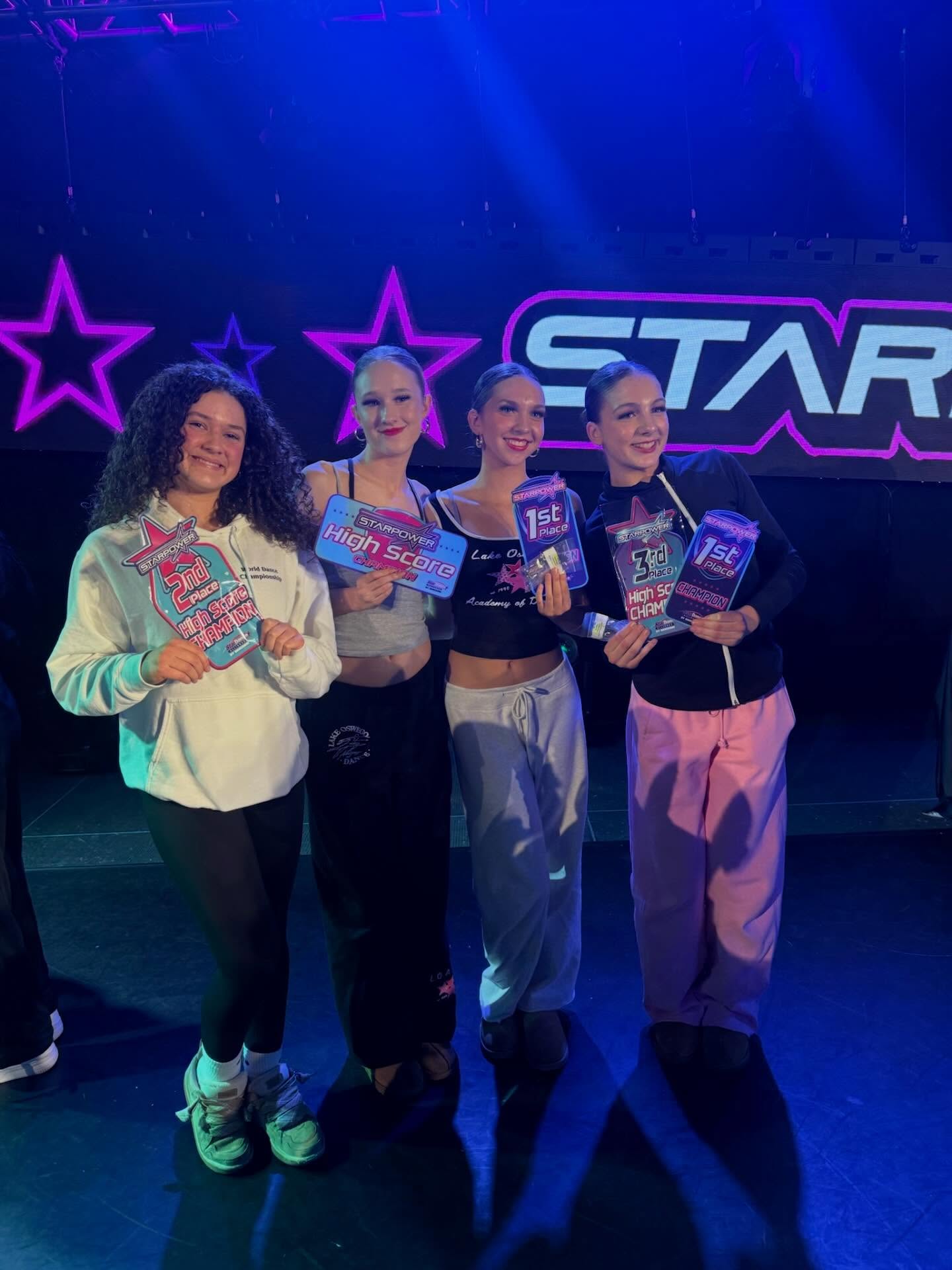 So many highlights we ran out of space in our first post! 💪🏆
@starpowertalent Group Awards Part 2!
SR Elite Lyrical “Desperado”-5 star Elite, 9th overall!
SR Lyrical “We Can’t be Friends”- 5 star premier, 1st in category, 3rd overall!
JR 1 & 2 Jazz “Macarena”-5 star premier, 1st in category, 1st overall, Entertainment Excellence Award!
SR Elite Jazz “The Haus” - 5 star elite, 1st in category, 3rd overall!
Senior Jazz “Money” - 5 Star premier, 1st in category, 5th overall!
SR Elite Tap “Soul 2 Soul”- 5 Star Elite, 1st in category, 2nd overall, Golden Ticket Recipient!
Senior Tap “E.O.D”- 5 Star Premier, 1st in category, 2nd overall, Golden Ticket Recipient!
Way to go dancers!