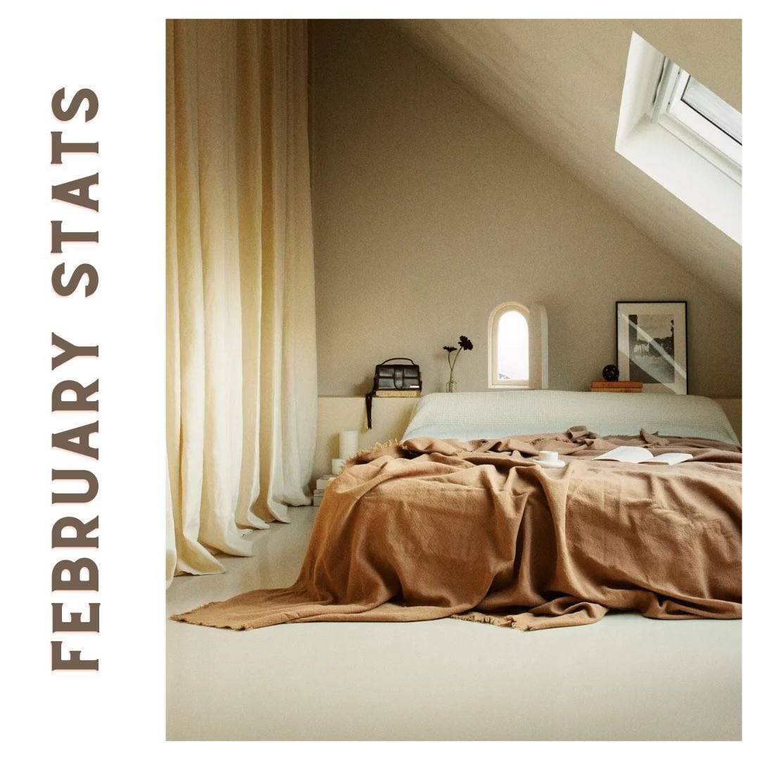 Market stats for Feb!
Inventory has increased meaningfully, but supply remains firmly in seller-market territory with
less than two months of inventory. The increase reflects more homes coming to market, not
weakening buyer demand.
Demand is absorbing the additional supply
Pending sales: 563, up 8% year-over-year.
Pending activity increased despite the rise in listings and home prices that remain historically
strong. Buyers continue to absorb additional supply, helping keep prices stable as inventory
grows.
Prices are holding, not falling
Median price: $962,500, essentially flat year-over-year (-$2,500).
Price stability despite higher inventory suggests buyer demand remains resilient in the Seattle
market.
Reach out if you want information on your specific neighborhood