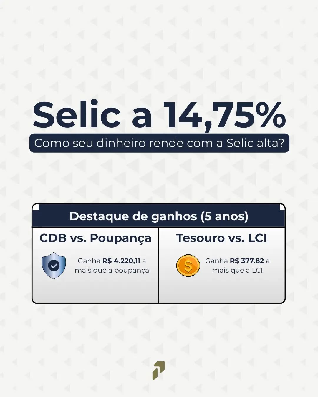 R$ 10 mil investidos em produtos seguros multiplicam o seu patrimônio sem você fazer nada!
É uma boa hora para começar!
Link na bio!