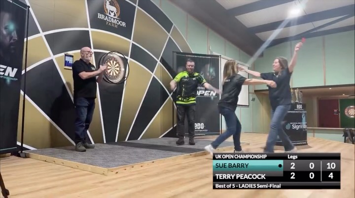 A lovely moment between Sue Barry and Terry Peacock at the @signvideo UK Open Championship.
With the match tied at 2–2, Sue stepped up in the deciding leg and produced a brilliant finish — one dart at D5 — to secure her place in the Ladies UK Open Championship Final.
A fantastic moment of composure and class under pressure. 🎯