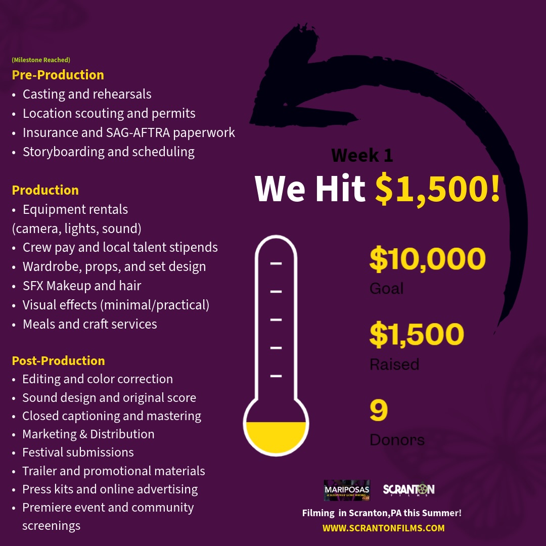 WOW! 🦋🎬
We just hit $1,500 this week towards our NEW feature film “Mariposas”, filming this summer! Thank you to everyone who’s donated and shared so far. This means a lot.
This is exactly how indie films get made… little by little, with people showing up! #localfilm
We’re going to keep pushing. If you’ve been thinking about supporting, even $5 helps. And if you can’t donate, sharing goes a long way.
We’ll also be updating our graphic as we hit each donation milestone, and showing you where the money is going throughout the process.
Let’s keep it going. 🦋
DONATION LINK on our bio:
https://www.paypal.com/donate/?hosted_button_id=ARW7Q5TPV489C
Learn more about our mission at Scranton Films
https://scrantonfilms.com/mariposas
#scrantonfilms #localfilmcampaign #horrorfilm #localtalent