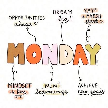 Happy Monday Everyone! Make today count.
#blessingonblessings #thankgodforeverything #smallbuisness