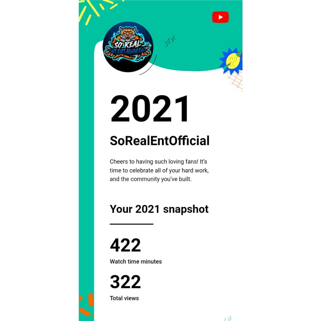 This year was smooth. But we have big surprises in 2022. Stay tuned ๐