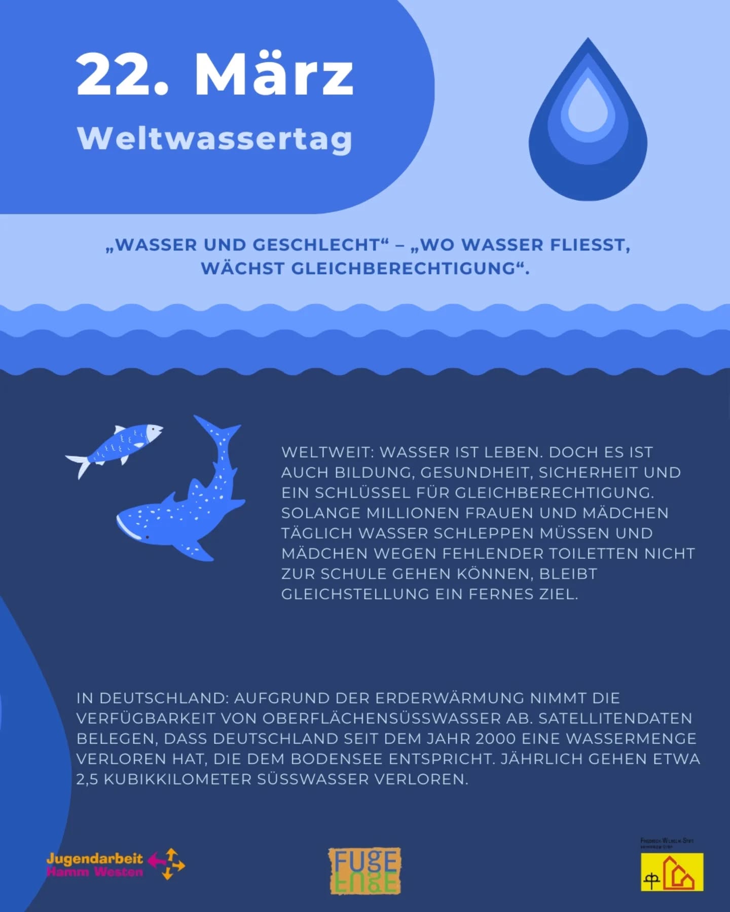 Heute wird der Weltwassertag gefeiert!
In diesem Jahr fokussiert sich der Tag auf das Thema „Wasser und Geschlecht“ mit dem Leitsatz „Wo Wasser fließt, wächst Gleichberechtigung“.
Im Jahr 2026 liegt der Fokus also auf der Gleichstellung der Geschlechter. Das bedeutet, dass alle Personen – unabhängig von ihrem Geschlecht – gleiche Rechte, Chancen und Einflussmöglichkeiten haben sollten. Doch in vielen Regionen der Welt steht Wassermangel einer echten Gleichstellung im Weg. Ohne Zugang zu sauberem Wasser und sanitären Einrichtungen sind Frauen und Mädchen oft von diesen Möglichkeiten ausgeschlossen, da sie viel Zeit damit verbringen müssen, Wasser über weite Strecken zu tragen. Jede Stunde, die ein Mädchen mit dem Wasserholen verbringt, fehlt ihr für Bildung, Spiel, Arbeit oder Sicherheit. Verschmutztes Wasser, fehlende sanitäre Einrichtungen und unzureichende Hygienebedingungen hindern Frauen und Mädchen daran, gleichberechtigt am gesellschaftlichen Leben teilzunehmen und ihr volles Potenzial auszuschöpfen, was sie in Armut und Abhängigkeit hält.
Zum Weltwassertag veranstalten die Friedrich-Wilhelm-Stift gGmbH, Das Forum für Umwelt und gerechte Entwicklung (FUgE) und die Jugendarbeit Hamm-Westen einen Aktionsnachmittag für Kinder und Jugendliche ab 8 Jahren, unter anderem mit einem wasserfreundlichen Picknick. Ein besonderer Programmpunkt ist ein Ausflug in die Lippeauen und in den Auenpark.
Anmeldungen und weitere Informationen:
Sonja Knobloch, 01577 6296027.
#Weltwassertag #Gleichberechtigung #Kinderrechte #Umweltschutz