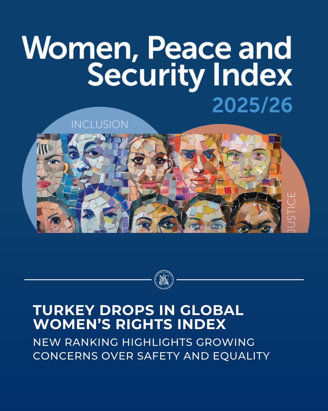 Turkey Falls in Global Women, Peace and Security Index
Turkey has fallen to 106th place out of 183 countries in the Global Women, Peace and Security Index, marking a decline from its previous ranking and reflecting worsening conditions for women’s rights and safety.
The index highlights ongoing concerns related to women’s security, access to justice, representation, and protection from violence. Turkey continues to score below regional and developed-country averages across key indicators.
This downward trend underscores growing alarm over setbacks in gender equality and the weakening of protections designed to safeguard women’s rights and well-being.
Advancing women’s rights is essential not only for individual dignity but also for the broader health of democratic institutions and social stability.
🔗 Read more:
https://loom.ly/jdPpELk
#HumanRightsViolations #WomensRights #Turkey #RuleOfLaw