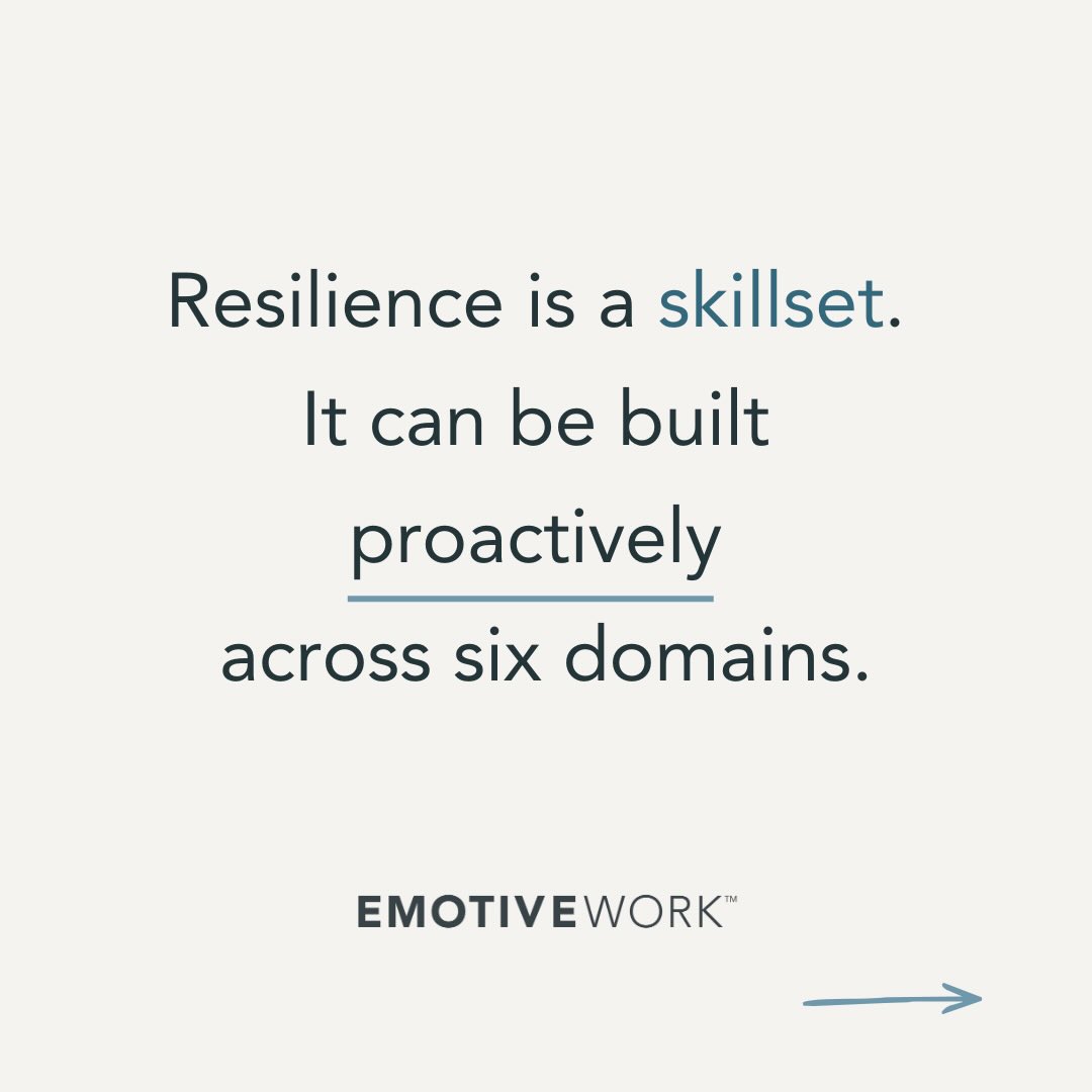 Most people believe resilience happens by chance. That some people just have it and others don’t. That you either come out the other side stronger or you don’t.
But what if resilience wasn’t left to chance at all? What if there was a system that allowed you to develop it deliberately, as a skill, across every area of your life? That’s exactly what the PR6 from @driven offers. Six domains, each with a set of skills you can learn, practise and strengthen over time, and together they form a complete picture of what it means to be skilled with resilience.
Swipe through for a quick overview of what each domain is about.
#Resilience #PersonalGrowth #Leadership #Mindfulness #wellbeing