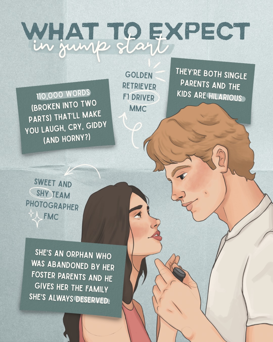 Did I mention the chapter where he *redacted* her and they *redacted* right there with a perfect *redacted* *redacted* *redacted*? Because WOW.
Read Jump Start, a second chance sports romance, ๐ง๐ข๐๐๐ฌ on KU, paperback, and audio.
๐ฉต formula 1
๐ golden retriever mmc
๐ฉต found family vibes
๐ single parents
๐ฉต swoony and spicy
#sportsromance #kindleunlimitedromance #secondchanceromance #bookrecommendations #spicyromancebooks
โ
author kayla james, jump start kayla james, sports romance books, book aesthetic, formula 1, steamy romance, romance reader, book recs, book boyfriends, single dad romance, the grid series