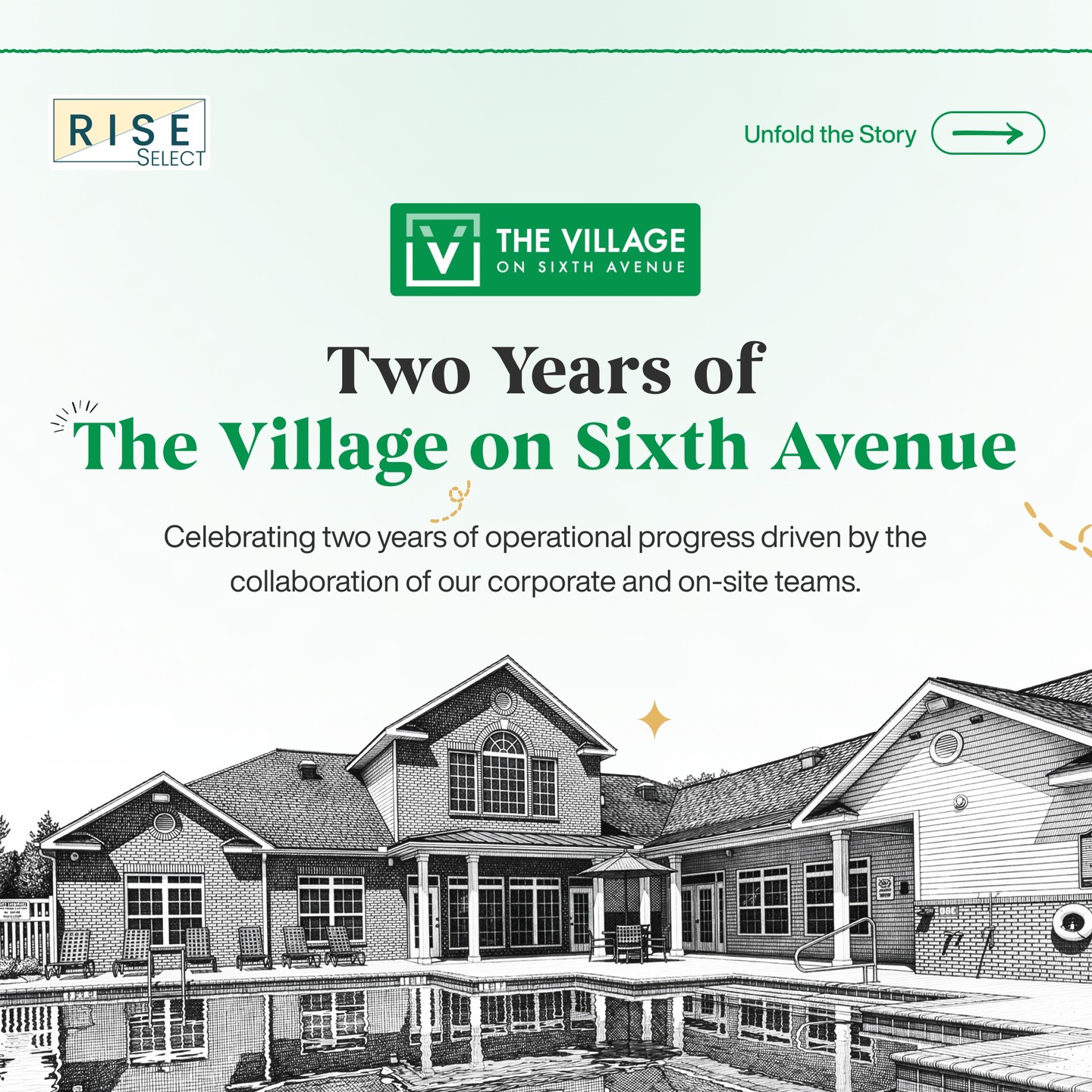 Two years of progress at The Village on Sixth Avenue.
At The Village on Sixth Avenue, focused execution and strong team collaboration have driven measurable progress—from operational improvements to strong leasing momentum.
We’re proud of the team behind the turnaround and excited for what’s ahead.
#riseselect #investwithrise #villageonsixth #huntington #westvirginia #highlights #marshalluniversity