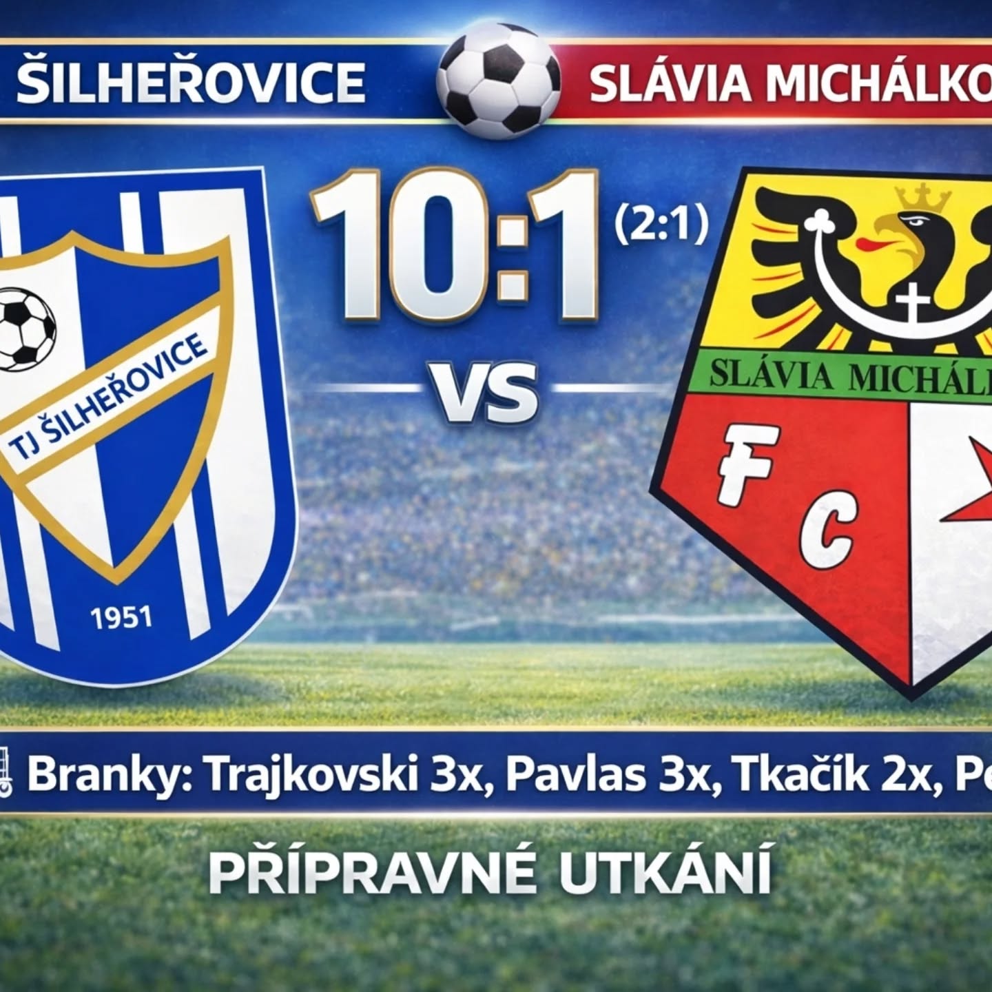 ⚽️ Přípravné utkání
TJ Sokol Šilheřovice – FC Slavia Michálkovice 10:1 (2:1)
🥅 Branky:
Trajkovski 3x, Pavlas 3x, Tkačík 2x, Petr, Miník
💪 Sestava Šilheřovic:
Szkuta, Wozniak, Denis Lukáš, Filip Redzina, Petr Redzina, Patrik Petr, Schulla, Petruška, Miník, Enrico D Agnelli , Kubík, Trajkovski, Pavlas, Rusnok, Tkačík.
🔥 Poslední přípravné utkání před startem jarní části sezóny skončilo vysokou výhrou!
Přípravné utkání mezi TJ Sokol Šilheřovice – FC Slavia Michálkovice skončilo vysokým vítězstvím domácího týmu 10:1 (2:1). První poločas byl ještě poměrně vyrovnaný a soupeř dokázal držet krok, o čemž svědčí i stav 2:1 po prvních 45 minutách.
Ve druhém poločase však Šilheřovice jasně převzaly iniciativu, zlepšily pohyb i kombinaci a postupně navyšovaly skóre. Velmi produktivní byli zejména Trajkovski a Pavlas, kteří vstřelili shodně tři branky, dvě přidal Tkačík.
Tým si vytvořil velké množství šancí a předvedl ofenzivní výkon, který je dobrým signálem před startem jarní části soutěže. Výhra zároveň ukázala dobrou střeleckou formu i širší zapojení hráčů do hry.
Děkujeme soupeři za utkání a fanouškům za podporu! 🔵⚪️