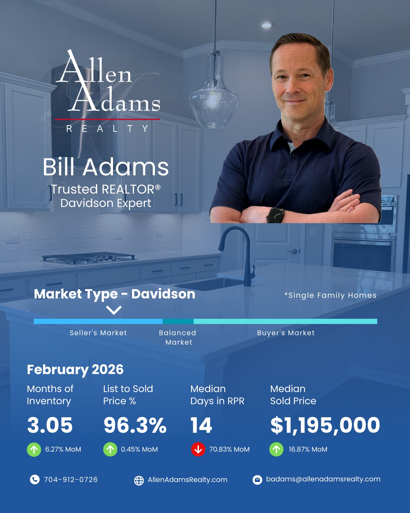 bill_adams_realtor