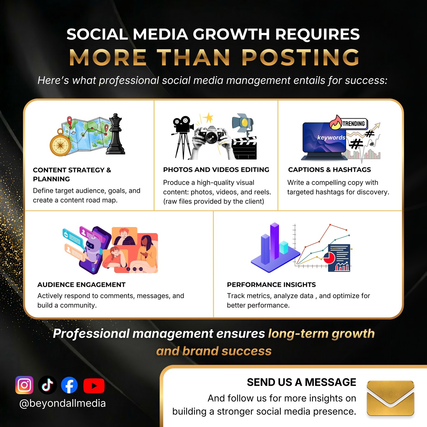 Most businesses think social media growth is just about posting…
It’s not.
Real growth comes from strategy, consistency, and execution behind the scenes.
From content planning and high-quality visuals to captions that convert and data that guides decisions — every piece matters.
That’s how brands stop guessing… and start growing.
At Beyond All Media, we don’t just manage social media — we build systems that drive visibility, engagement, and long-term results.
If you’re ready to take your brand seriously online, now’s the time.
Message us and let’s build a strategy that actually works.
#socialmediamarketing #socialmediastrategy #contentmarketing #digitalmarketingagency #beyondallmedia