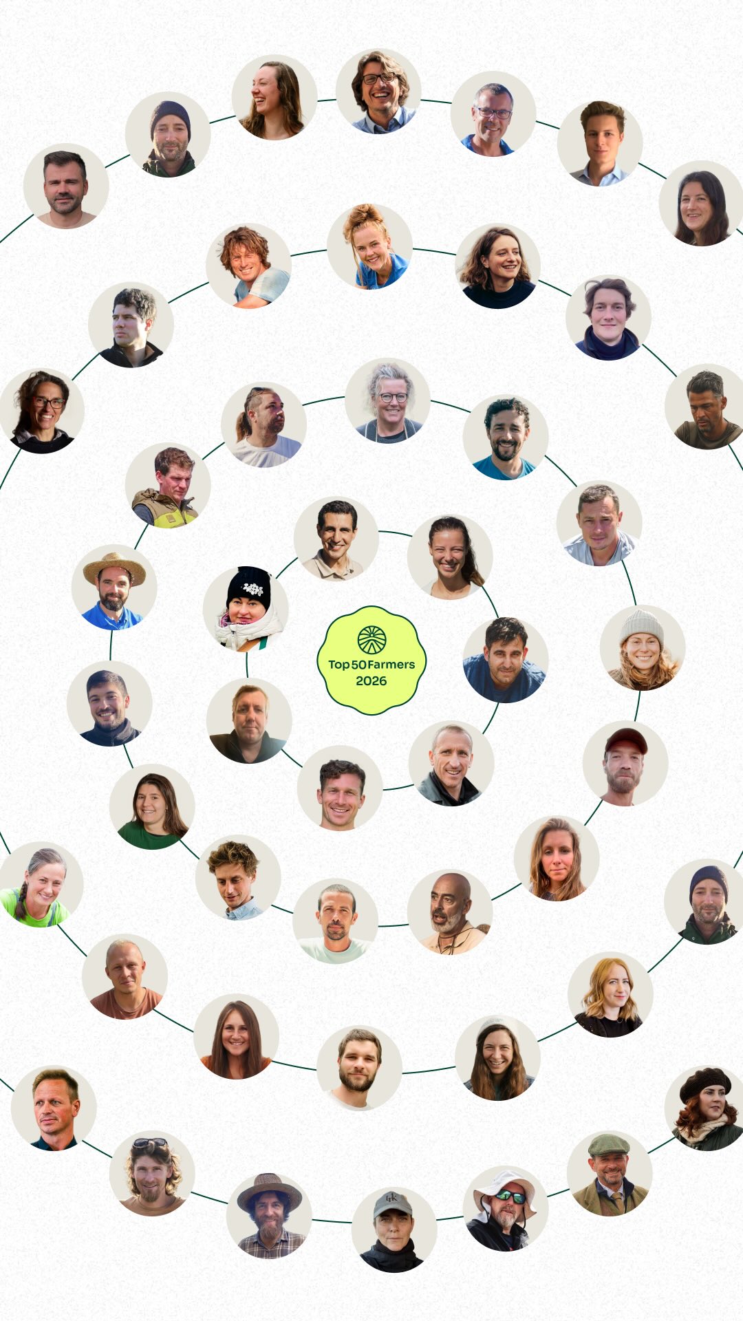 50 diverse role model.
Because regeneration doesn’t have just one face.
It’s a young couple returning home to rebuild a farm from scratch.
It’s a 9th-generation farmer rewriting the meaning of legacy.
It’s a landowner choosing soil over status, transforming a castle into a regenerative farm.
It’s a transition from the conventional changing mindsets and communities.
It’s an IT and research professional trading screens for fields.
It’s a chef stepping out of the kitchen to grow the ingredients.
It’s a first-generation family farm proving that small is powerful.
Different paths.
Different landscapes.
Shared purpose.
The 2026 Top 50 Farmers were just announced. Each is a role model for what regeneration can look like across Europe and their stories of transformation are something you don’t want to miss!
Head to @top50farmers website to hear a video message from each of the farmers and explore their stories! Link in bio.
#top50farmers #top50farmers2026 #t50f2026 #T50F #regenag #regenerativeagriculture #regenerativefarming #soilhealth #knowyourfarmer #futureoffarming #europe