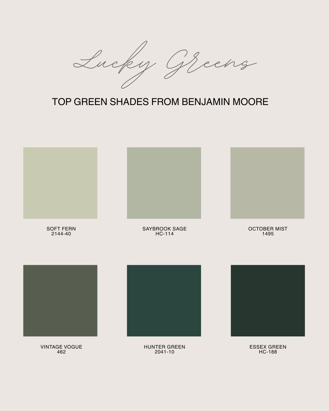 Feeling lucky? š
St. Patrickās Day is the perfect excuse to celebrate green ā and in the design world, this timeless hue never goes out of style.
Weāre especially loving these shades by @BenjaminMoore from soft, airy sages to deep, dramatic forest tones.