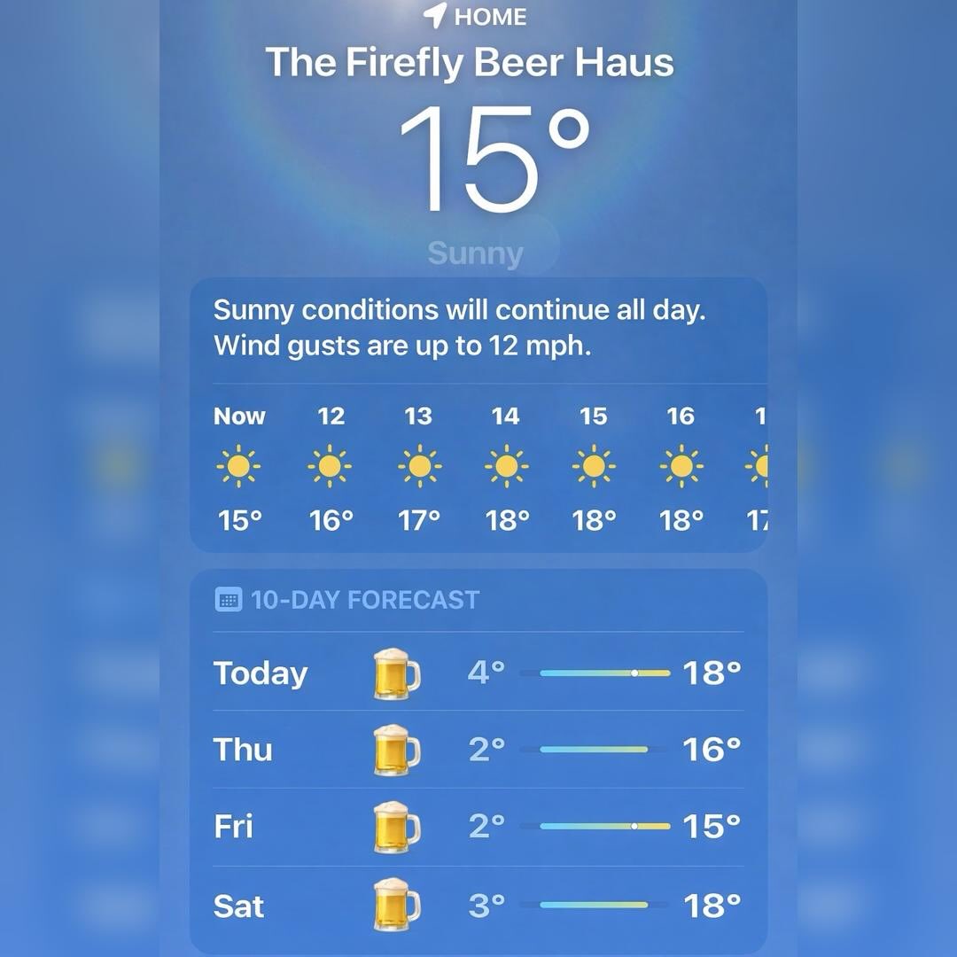 It’s a bad looking week to be a beer 😮💨
All cask only £3.50 3pm - 7pm too
GIIIITT UP
#firefly #beergarden #pints