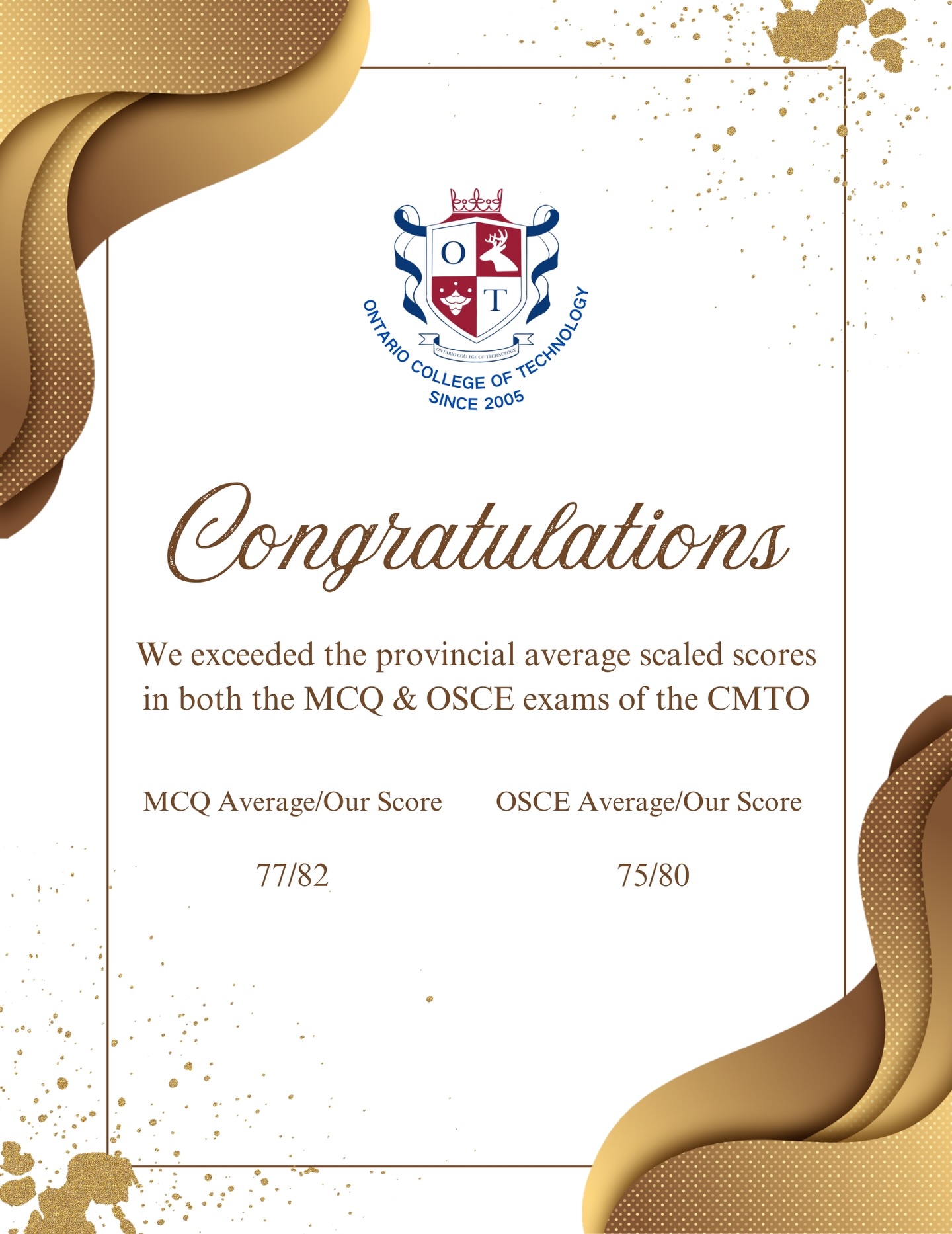 Success by the Numbers: Leading the Province in CMTO Results
When it comes to your career as a Registered Massage Therapist, results matter. We are proud to announce that our students have officially exceeded the provincial average scaled scores in both the MCQ and OSCE components of the CMTO certification exams.
At OCOT, we donāt just teach you the curriculum; we prepare you to lead the field. Our focused training, expert instructors, and hands-on clinical prep ensure that our graduates consistently outperform the Ontario average.
Donāt just aim to pass. Aim to excel.
Join our next intake and start your journey toward becoming a top-tier RMT.
#rmt #massagetherapy #massageschool #ocot #ontariocollegeoftechnology