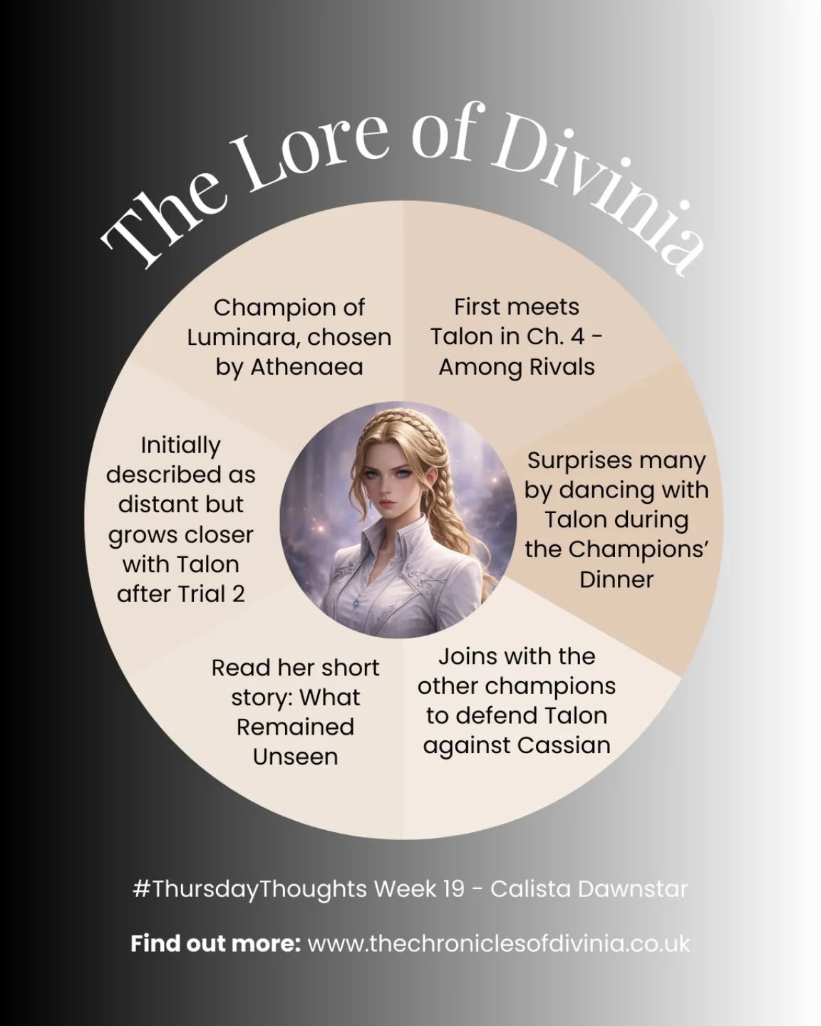 This week's spotlight is on the Luminara champion - Calista Dawnstar. Initially distant, she becomes a key ally for Talon in the second-half of the book and also became one of the first champions to have her own short story as well 📜
#TrialsOfDivinia #FantasyBooks #IndieAuthor #Bookstagram #BookTok