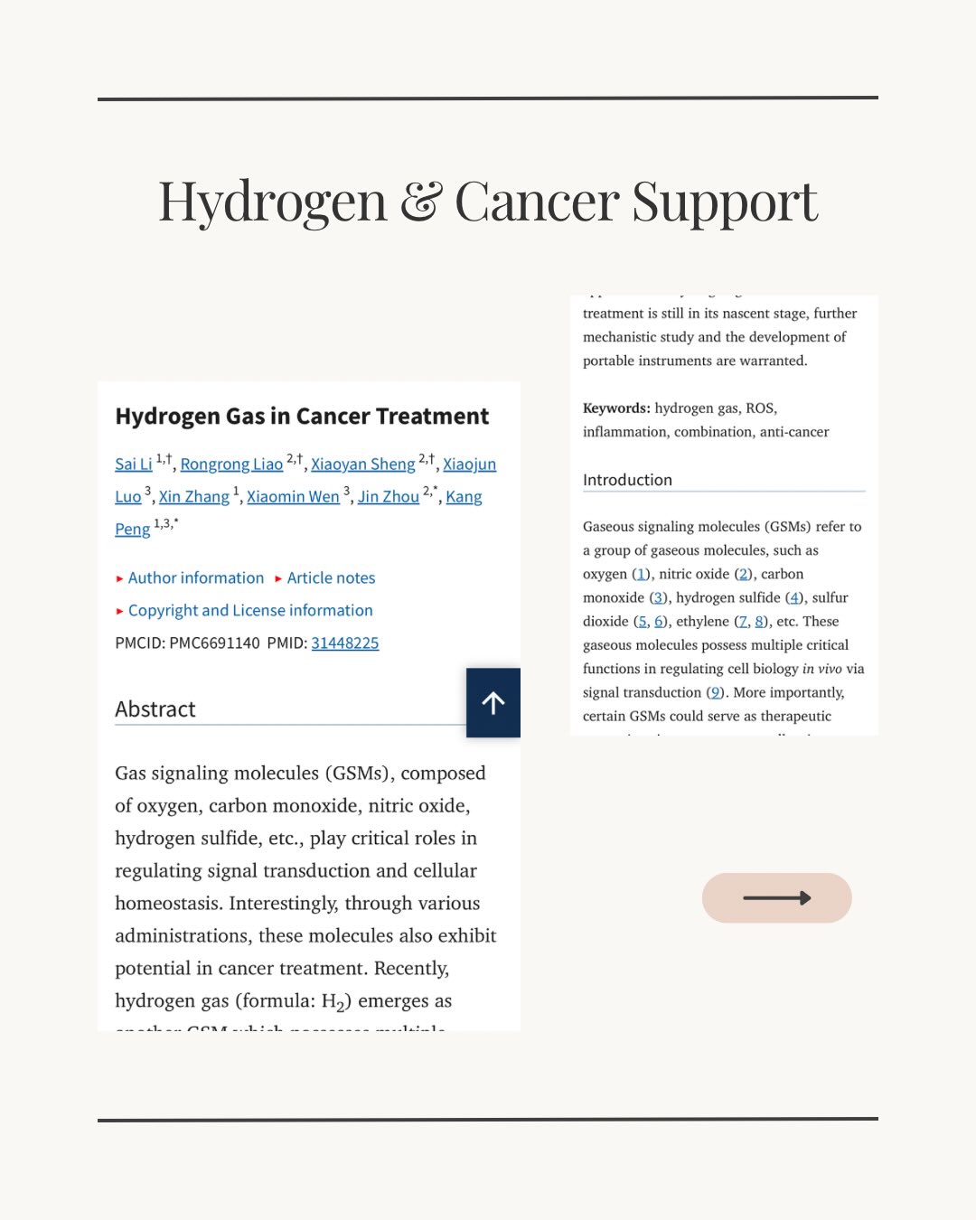 Hydrogen is not a replacement for treatment,
but it may support the body in powerful ways.
#HydrogenTherapy #Longevity #Biohacking #Wellness #antiinflammation