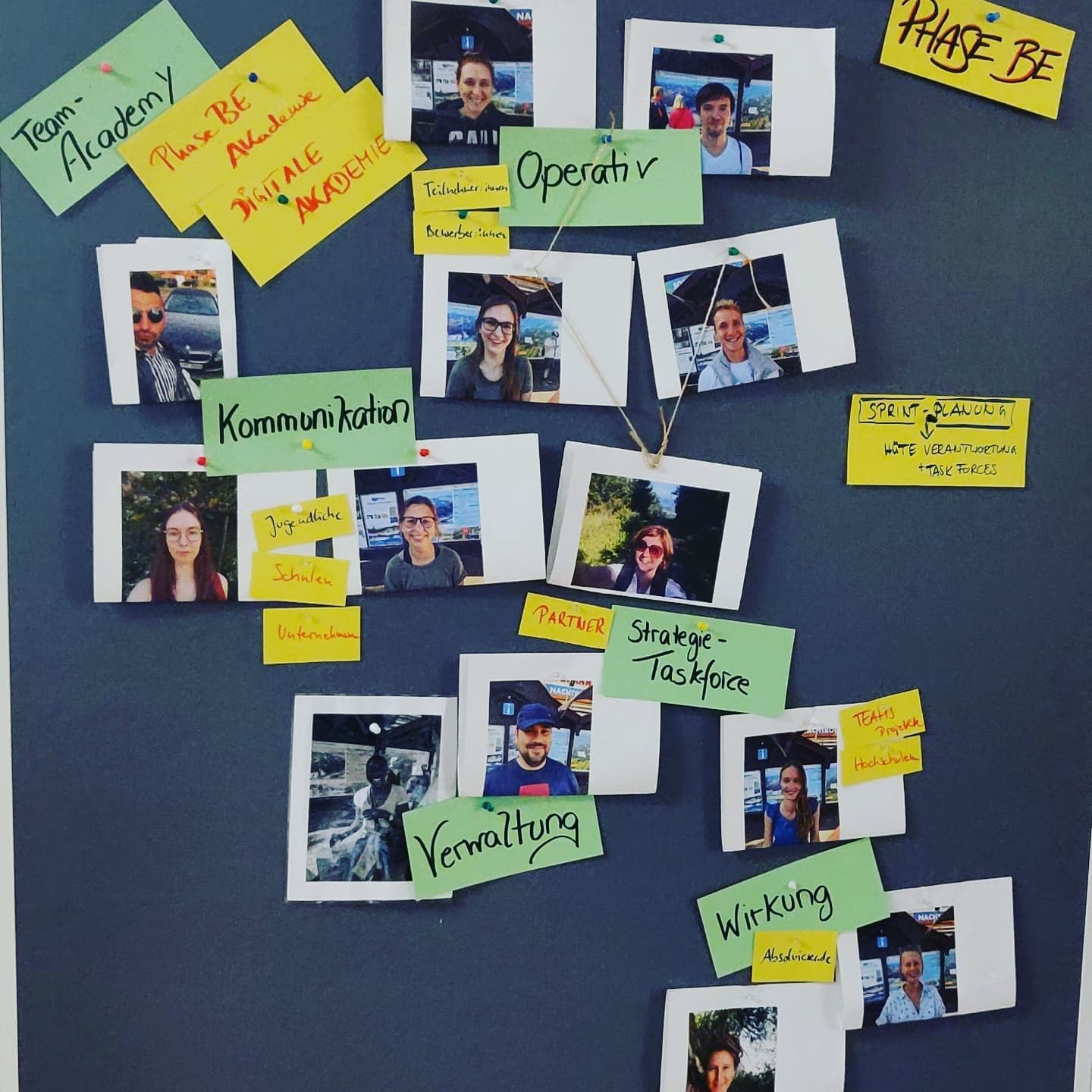 Zum Ende einer großartigen Saison ein fantastischer Team-Start in die Phase Zukunftsfit!
#dankbar #gipfelmomente #motivierenstärkenorientieren #PhaseBE #sozialunternehmen #entwicklung #tollesteam❤️ #berufsorientierung #wirkung #together #trotzcorona #endlichwiederanalog