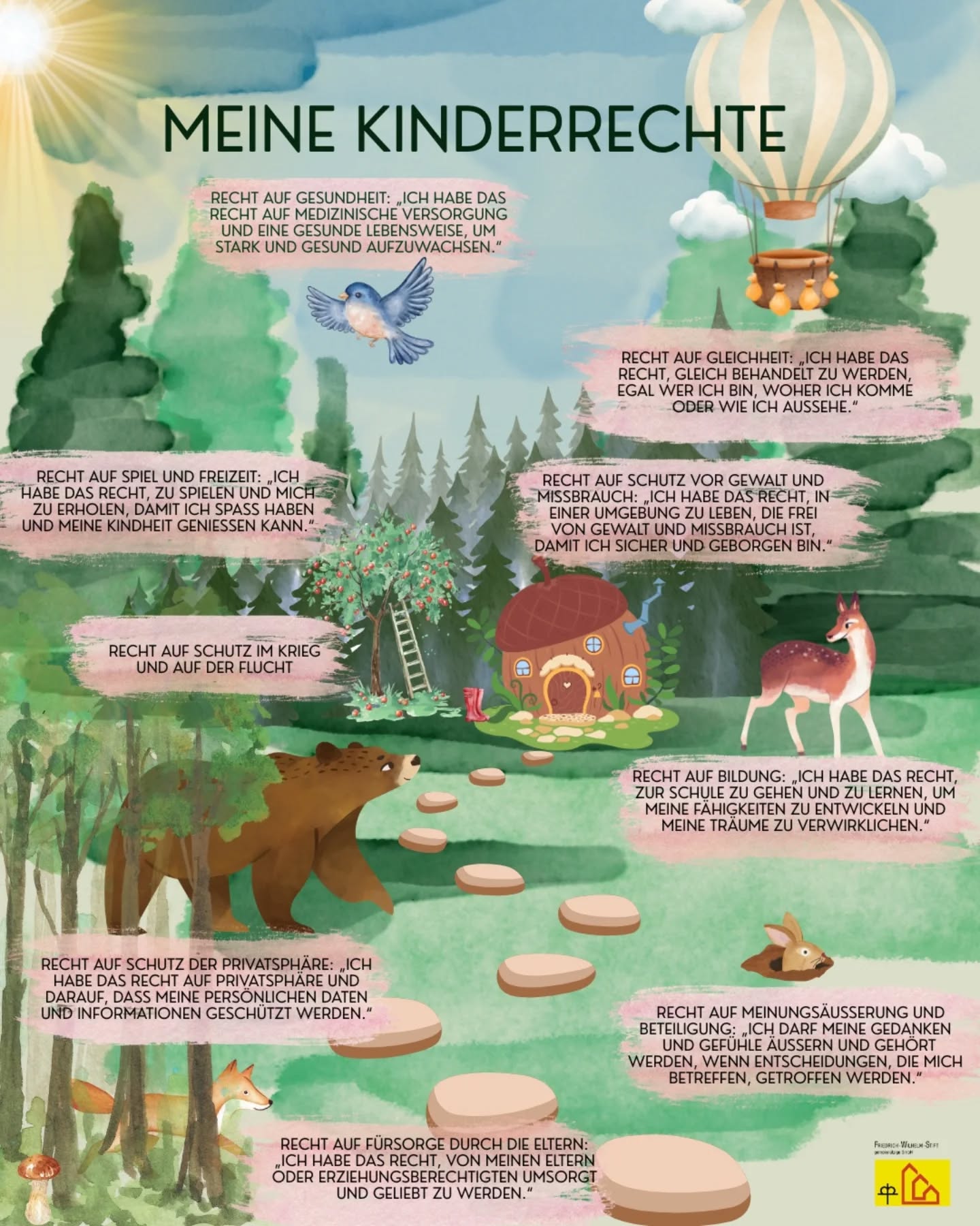 Kinderrechte sind universelle Rechte, die jedem Kind auf der Welt zustehen. Diese Rechte sind in der UN-Kinderrechtskonvention verankert und sollen sicherstellen, dass Kinder und Jugendliche weltweit in einer sicheren und förderlichen Umgebung aufwachsen können. Als diakonischer Träger der Kinder- und Jugendhilfe liegen uns die Kinderrechte besonders am Herzen. Hier sind zehn der wichtigsten Kinderrechte:
Recht auf Gleichheit: Jedes Kind hat das Recht auf Gleichbehandlung und Schutz vor Diskriminierung, unabhängig von Rasse, Geschlecht, Religion oder Herkunft.
Recht auf Gesundheit: Kinder haben das Recht auf bestmögliche Gesundheitsversorgung, sauberes Wasser, nahrhafte Nahrung und ein gesundes Lebensumfeld.
Recht auf Bildung: Jedes Kind hat das Recht auf Bildung, die kostenlos und zugänglich sein sollte, um seine Fähigkeiten und Talente zu entwickeln.
Recht auf Schutz vor Gewalt: Kinder haben das Recht auf Schutz vor physischer, psychischer und sexueller Gewalt, Missbrauch und Vernachlässigung.
Recht auf Mitbestimmung: Kinder haben das Recht, ihre Meinung zu äußern und in Angelegenheiten, die sie betreffen, gehört zu werden.
Recht auf Spiel und Freizeit: Kinder haben das Recht auf Erholung und Freizeit sowie auf Teilnahme an kulturellen und künstlerischen Aktivitäten.
Recht auf Identität: Jedes Kind hat das Recht auf einen Namen, eine Nationalität und das Wissen um seine Herkunft.
Recht auf Schutz im Krieg und auf der Flucht: Kinder haben das Recht auf besonderen Schutz und Hilfe in Konflikt- und Krisensituationen.
Recht auf elterliche Fürsorge: Kinder haben das Recht, bei ihren Eltern zu leben, es sei denn, es ist nicht in ihrem besten Interesse.
Recht auf Privatsphäre: Kinder haben das Recht auf Schutz ihrer Privatsphäre, Familie, Zuhause und Korrespondenz.
#FWShamm #Kinderrechte #kinderschutz #Jugendhilfe #Partizipation