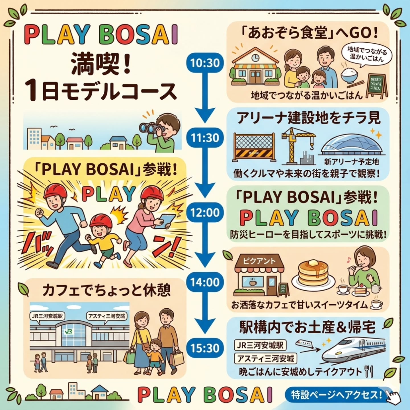 春休みの思い出に!親子で「防災ヒーロー」を目指そう!🦸♂️🦸♀️
3/21(土)開催の「PLAY BOSAI」。
「せっかく三河安城まで行くなら、1日たっぷり遊び尽くしたい!」
そんなパパ・ママのために、【親子で満喫!1日モデルコース】をご提案します✨
🗓️ 3/21(土) おすすめスケジュール
① 10:30 「あおぞら食堂」で腹ごしらえ🍚
まずは「三河安城本町コミセン」へ!地域でつながる温かいごはんでパワーチャージ。
② 11:30 アリーナ建設地を親子で探検🏗️
会場のすぐ隣では、未来の「三河安城交流拠点(アリーナ)」を建設中。大きなクレーンや働くクルマを間近で見られるチャンス!
③ 12:00 「PLAY BOSAI」参戦!🏃💨
いよいよ本番!矢総公園でスポーツ×防災をガチ体験。
目指せ、最強の防災ヒーロー!
④ 14:00 カフェでご褒美スイーツ🍰
頑張った後は、近くの「ピクアント」や「ブランシュ」など、徒歩圏内のおしゃれなカフェで親子休憩♪
⑤ 15:30 駅構内でお土産を買って帰路へ🚄
アスティ三河安城で夜ごはんのテイクアウトやパンをゲット。大満足の1日が終了!
特設ページでは、このコースに沿った【周辺スポットマップ】を公開中🔗
👉 https://www.mierudaproject.org/playbosai
(プロフィールのリンク( @mierudaproject )からもアクセスできます)
今のうちにページをチェック&「保存」して、当日のシミュレーションに活用してくださいね!
✅ 参加無料
✅ よやくなし!当日参加もOK!
✅ 動きやすい服装で集合!
#PLAYBOSAI #安城市 #三河安城 #親子お出かけ #愛知ママ 愛知パパ ミエルダ 防災イベント 春休み 子ども食堂 アリーナ建設中 愛知ランチ 安城グルメ スポーツ防災