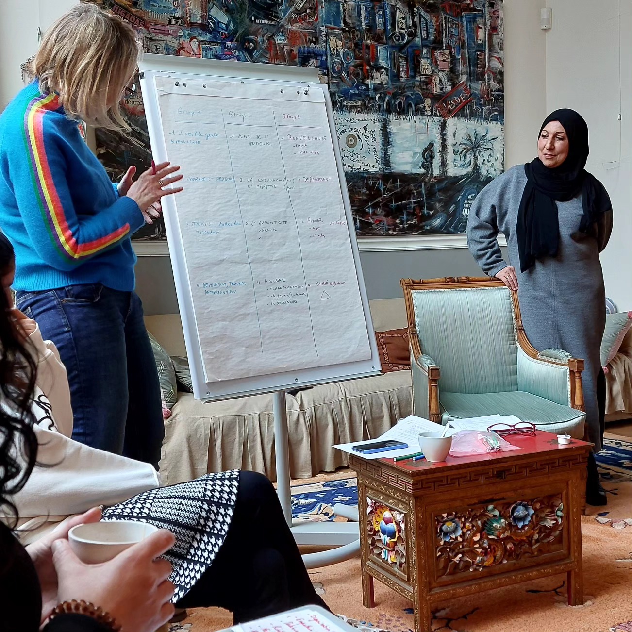 Parcours de femmes et rĂŽles modĂšles
Qui est votre modÚle et quels sont vos valeurs et/ou caractéristiques fondamentales ?
Une introspection partagée trÚs enrichissante
Quel beau dimanche đ€