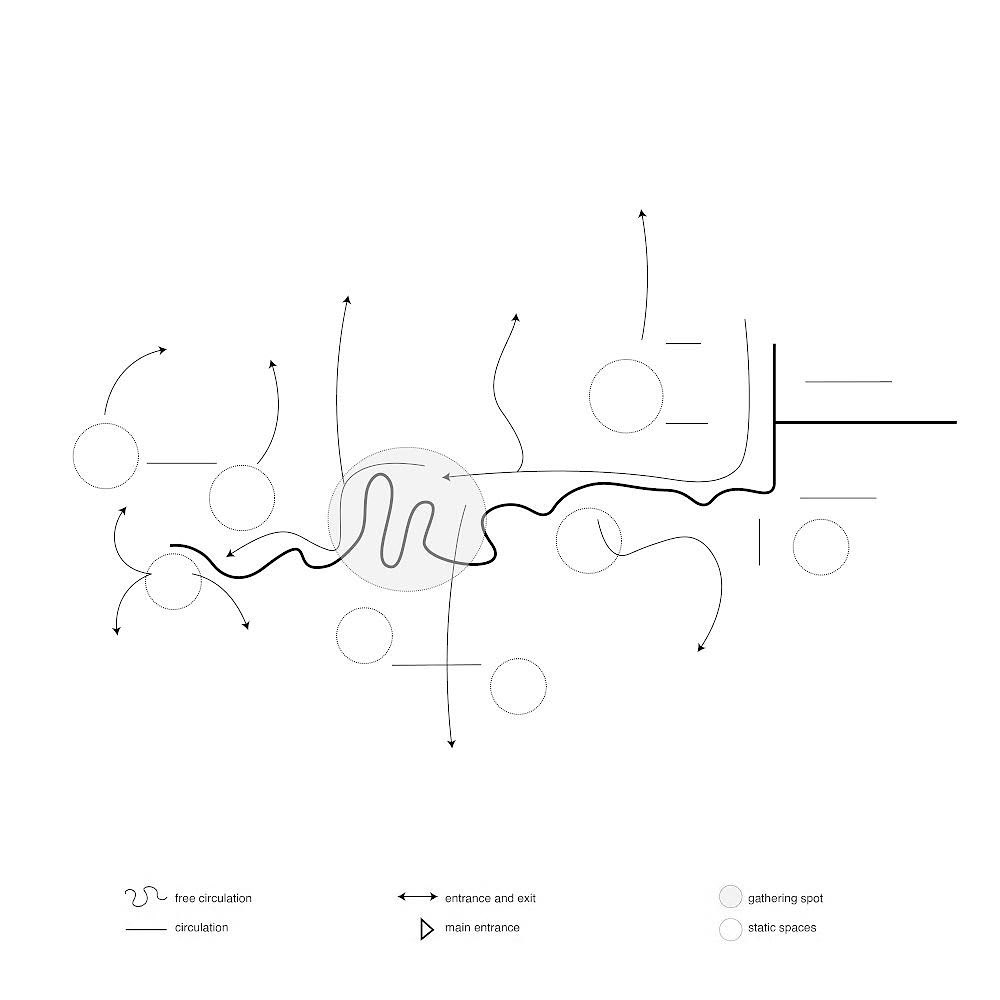 Project 2
BACK TO SCHOOL
To be prepared for the task of building a wooden school extension in Berlin, we analyzed the work of the Japanese Architect Kengo Kuma, who is a master in building timber structures !
Project:
Kids Academy Taiyogaoka Children’s Garden
Architect:
Kengo Kuma
#architecturestudent #architecturedaily #architectureschool #architecturegram #conceptdesign #diagram #diagramarchitecture #archisource #studio #ideas #architecturalillustration #illustragram #universityarchitecture #simplify #analysingarchitecture #architecturediagram #studentdesign #thebestnewarchitects #instaarch #architecture_masters #architectureporn #arquitetura #arquitectura #arq #architecturemagazine #archiprix #schoolarchitecture #kengokuma