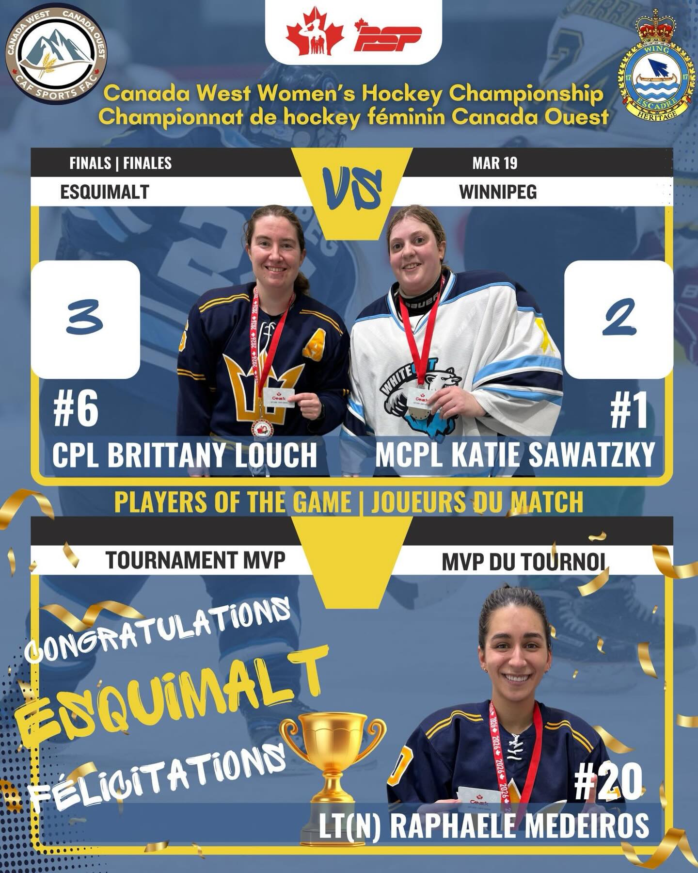 🏆 Canada West Women’s Hockey Championship – FINAL 🏆
What a finish! Winnipeg and Esquimalt battled to a 2–2 tie through regulation, sending the championship game into overtime.
🚨 Esquimalt sealed the tournament with the OT game‑winner, claiming the championship!
⭐ Players of the Game:
• Esquimalt – #6 Cpl Brittany Louch
• Winnipeg – #1 MCpl Katie Sawatzky
🌟 Tournament MVP:
• Esquimalt – #20 Lt(N) Raphaele Medeiros
An unforgettable championship showdown from start to finish! 🏒
—————
🏆 Championnat de hockey féminin de Canada West – FINALE 🏆
Quelle fin de match ! Winnipeg et Esquimalt se sont affrontées jusqu’à un match nul 2-2 à la fin du temps réglementaire, envoyant la finale en prolongation.
🚨 Esquimalt a scellé le sort du tournoi avec le but décisif en prolongation, remportant ainsi le championnat !
⭐ Joueuses du match :
• Esquimalt – n° 6, Cpl Brittany Louch
• Winnipeg – n° 1, MCpl Katie Sawatzky
🌟 MVP du tournoi :
• Esquimalt – n° 20, Lt(N) Raphaele Medeiros
Une finale de championnat inoubliable du début à la fin ! 🏒