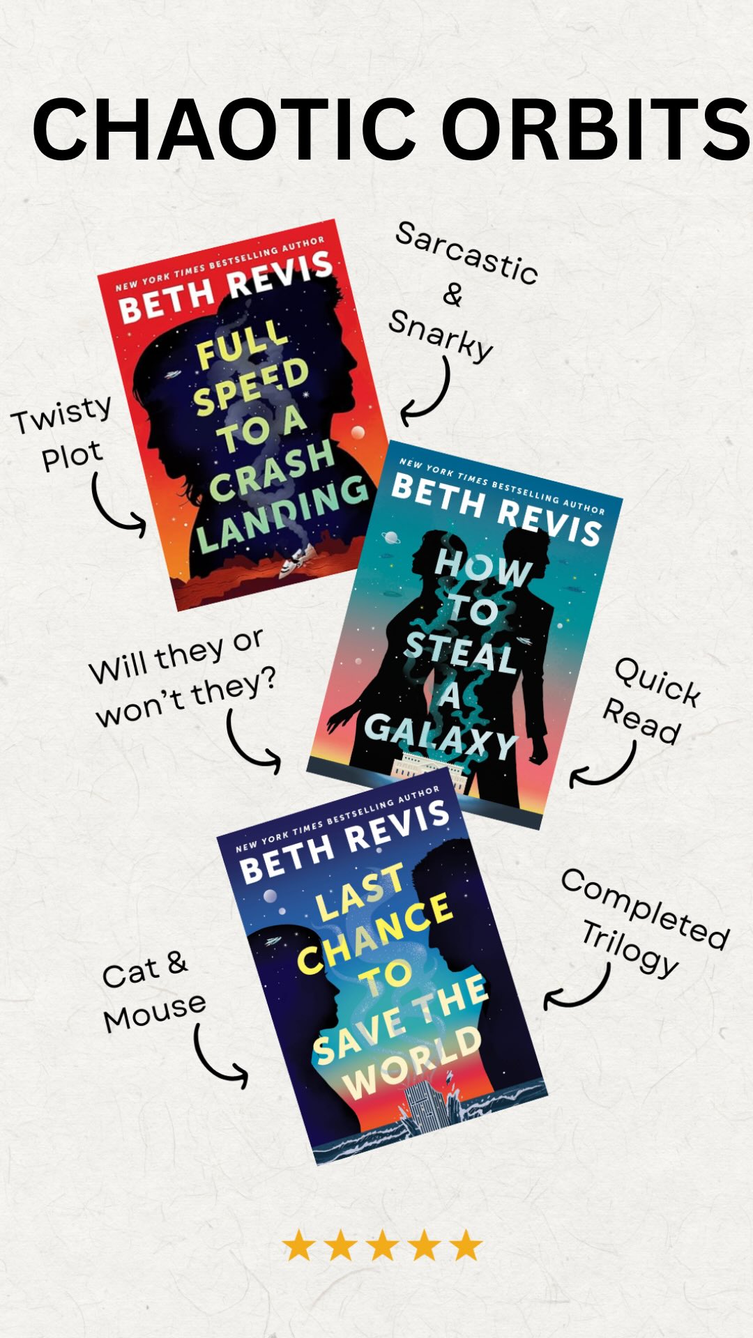 I love me a fighter, don’t you? Book is FULL SPEED TO A CRASH LANDING