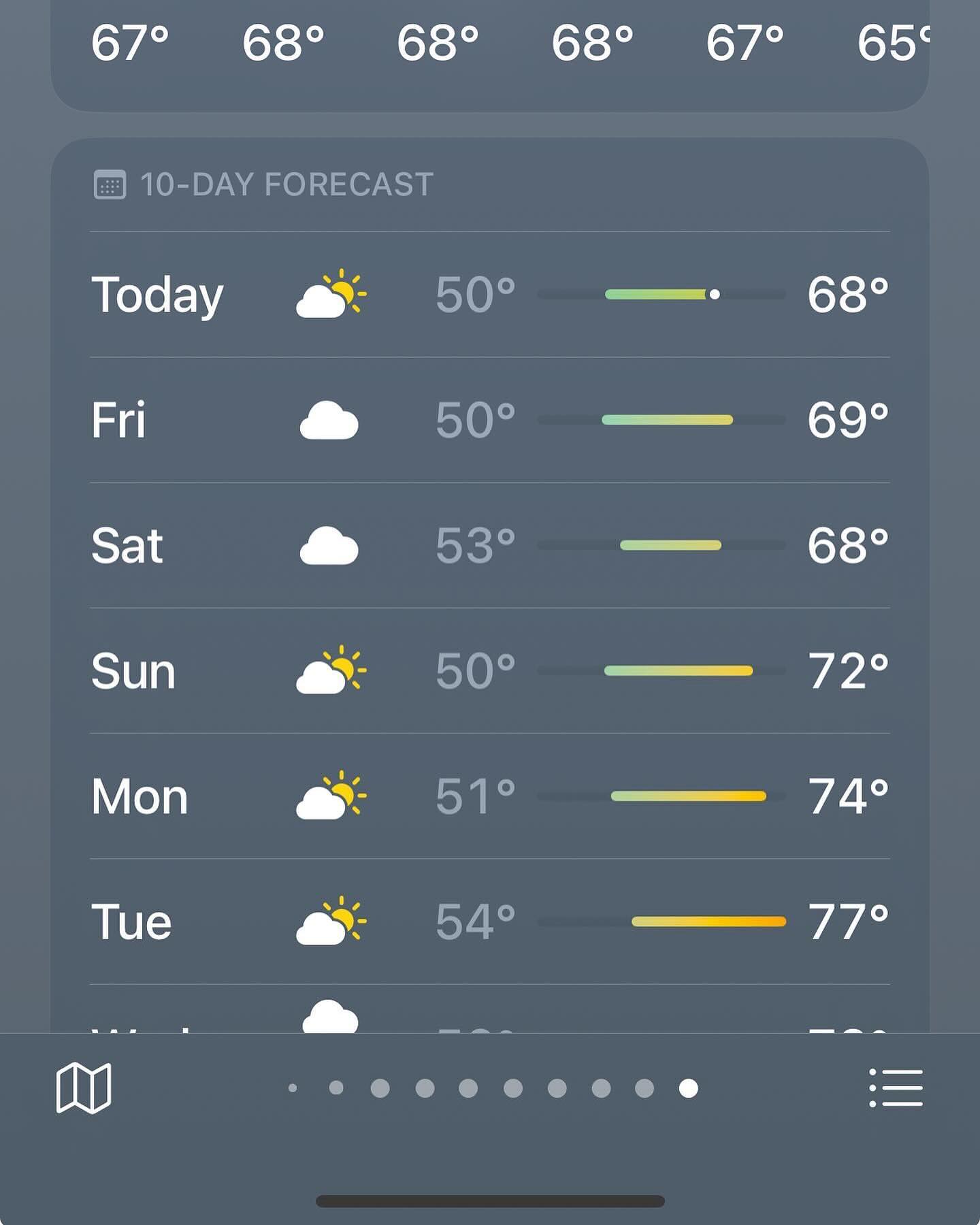 Soak up the sun and the warm weather while it’s here! Take advantage of our reduced Spring Rates! Email info@villagecottages.com to book your stay! In town location! Village Cottages offers superb accommodations with comforts of a home. Walking distance to EVERYTHING in town. #oldforgeny #booknow #linkinbio👆 #adirondacks #vacation #getaway #spring #summervibes #villagecottages