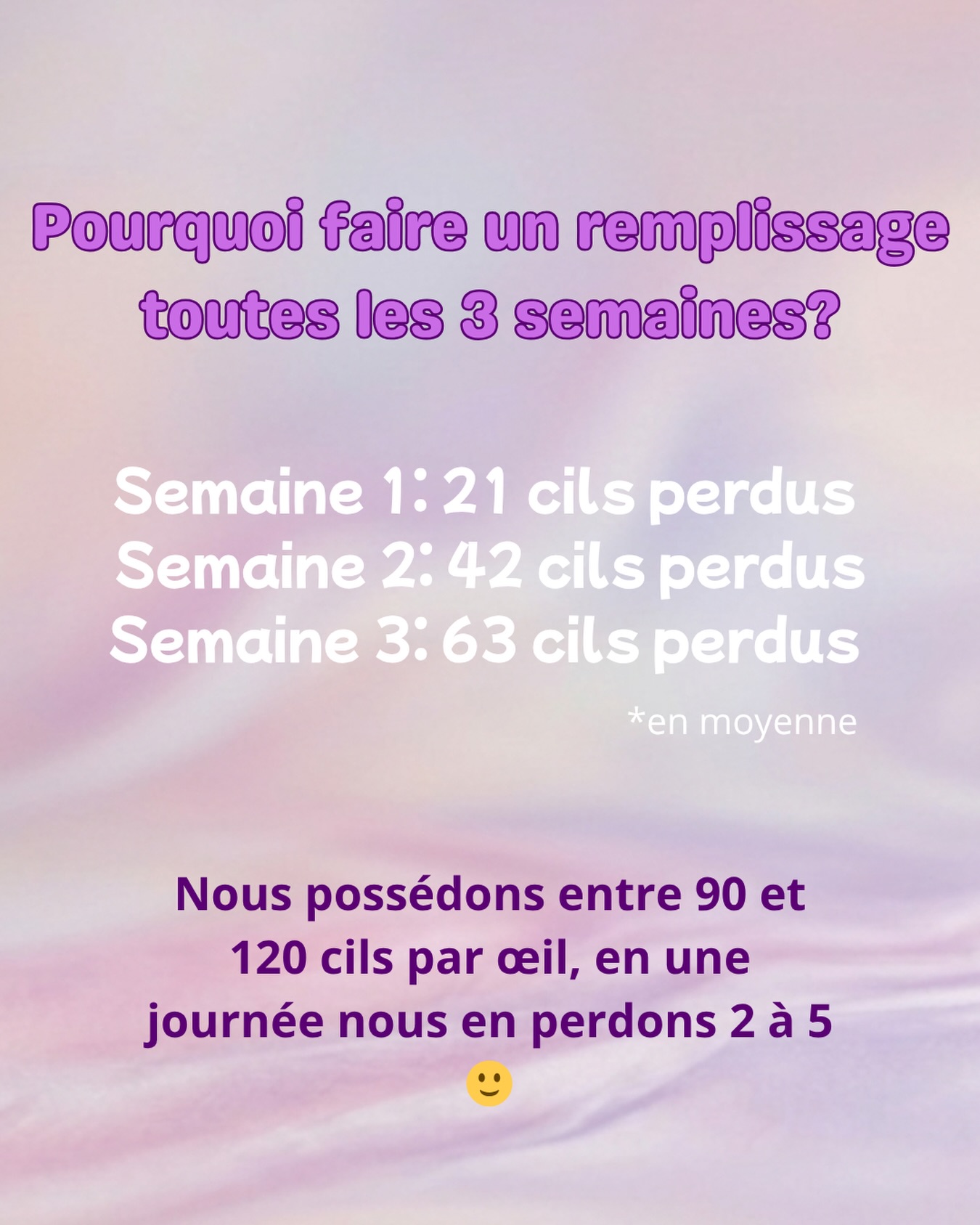 ✨ Pourquoi faire un remplissage toutes les 3 semaines ? ✨
Tu adores ton regard après une pose d’extensions… mais tu remarques qu’au fil des jours, certaines tombent ? C’est totalement normal 👇
💡 Nos cils naturels ont un cycle de vie
Chaque cil tombe naturellement (environ 2 à 5 cils par jour), emportant avec lui l’extension fixée dessus.
⏳ Au bout de 3 semaines…
Tu peux déjà avoir perdu une bonne partie de ta pose, ce qui crée des “trous” et un effet moins harmonieux.
💖 Le remplissage permet de :
✔️ Remplacer les extensions tombées
✔️ Garder un regard toujours fourni et net
✔️ Éviter de devoir refaire une pose complète (plus longue et plus coûteuse)
⚠️ Au-delà de 3 semaines, il reste souvent trop peu d’extensions…
➡️ On considère alors cela comme une nouvelle pose complète.
✨ En résumé : un remplissage toutes les 3 semaines = un regard toujours impeccable + un gain de temps et d’argent !
📅 Pense à anticiper ton prochain rendez-vous 🙂
#lashartist
#lashtech
#lashtechfrance
#techniciennedecils
#prothesisteciliaire
lashtrainer
lashbusiness
lashentrepreneur
lashartistfrance
lashcommunity