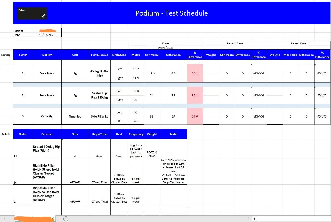Peak Force Testing for Rehab and Strength & Conditioning